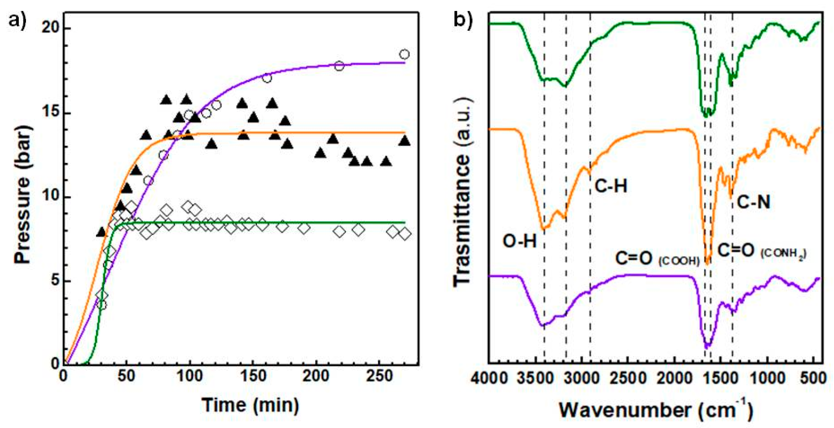 Materials 13 04899 g001