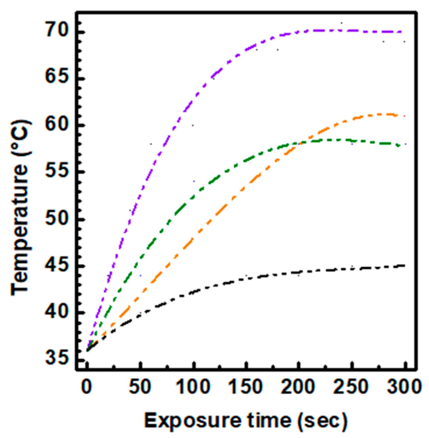 Materials 13 04899 g004