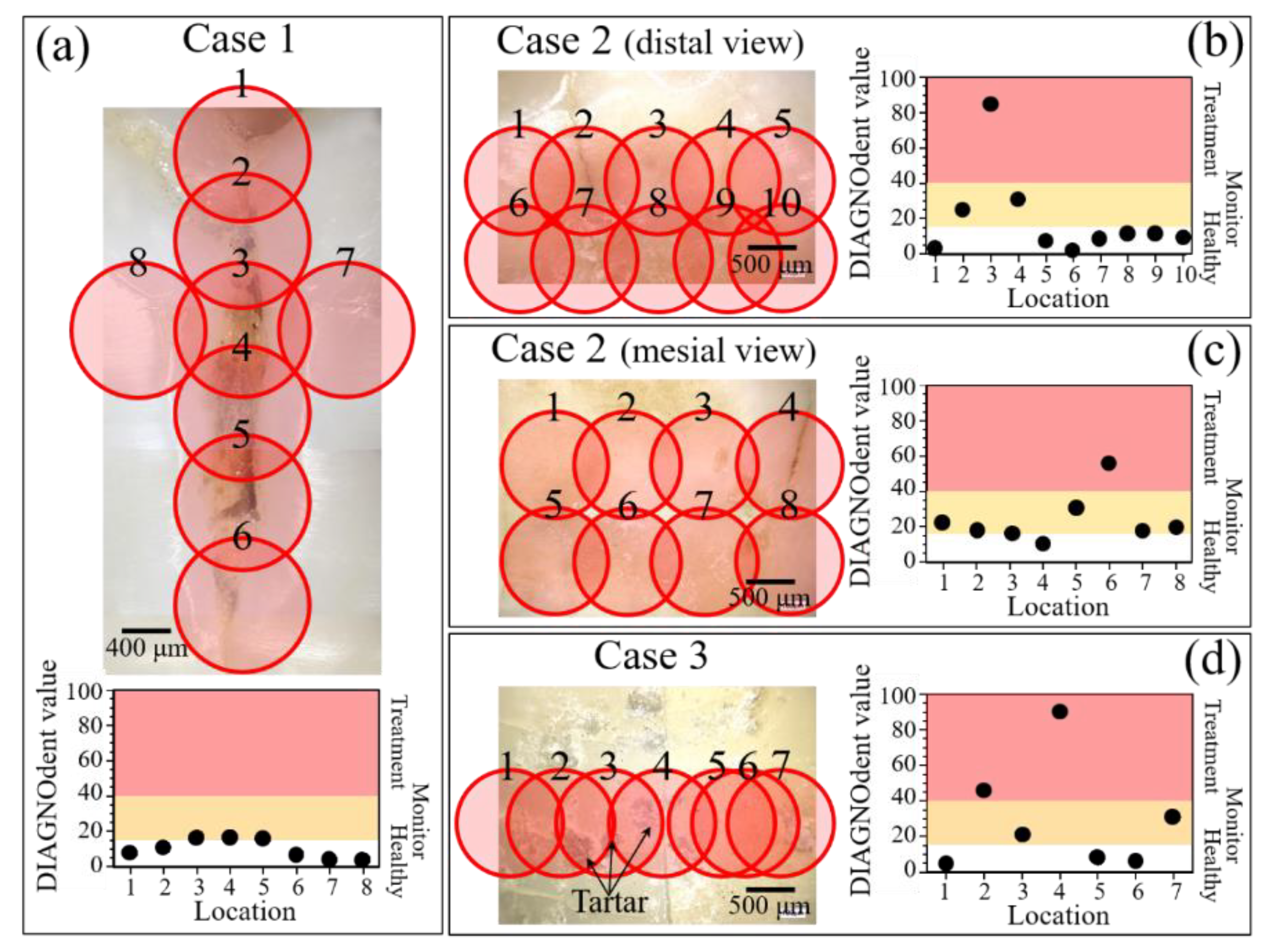 Materials 13 04900 g007