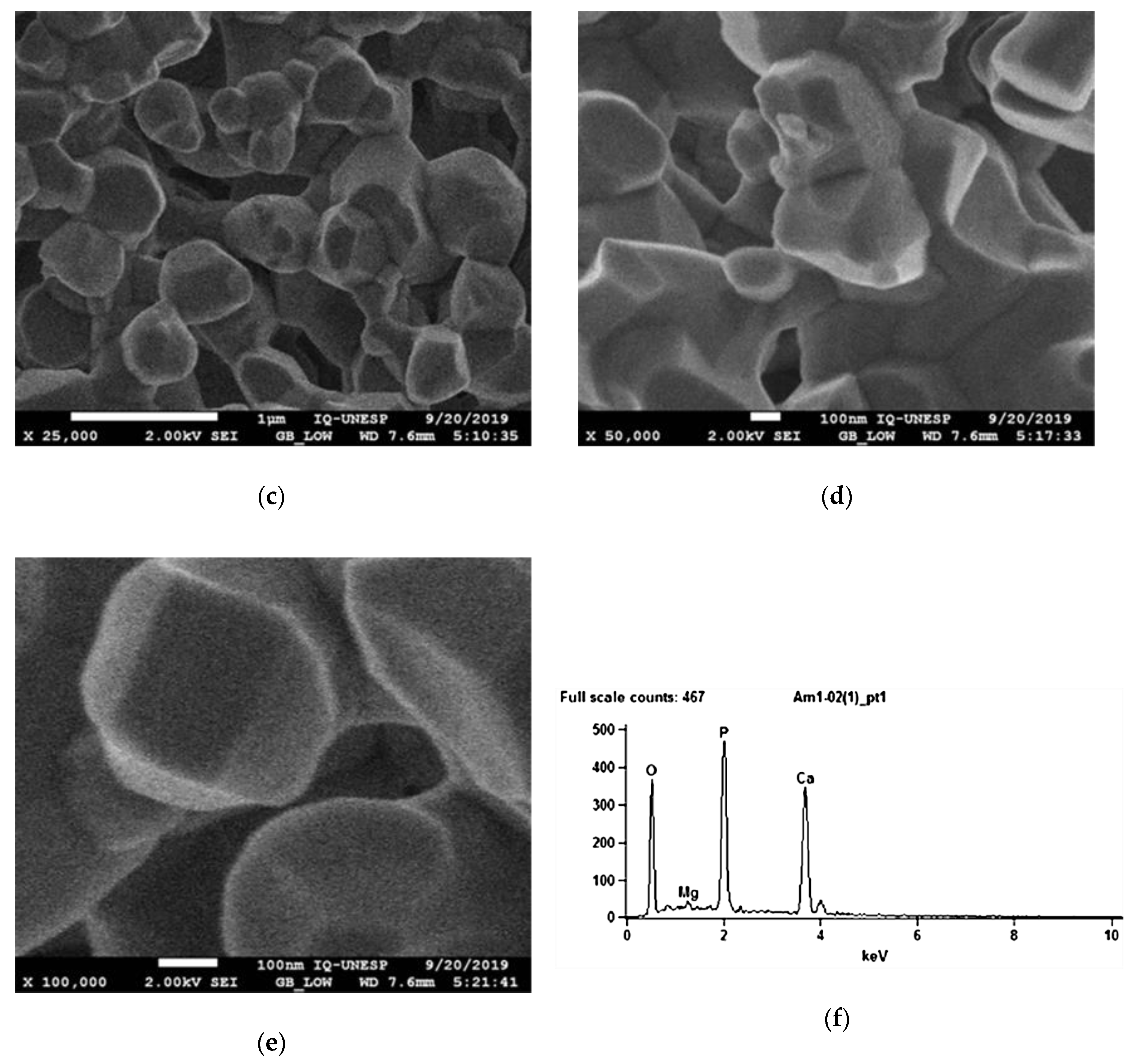 Materials 13 04902 g002b