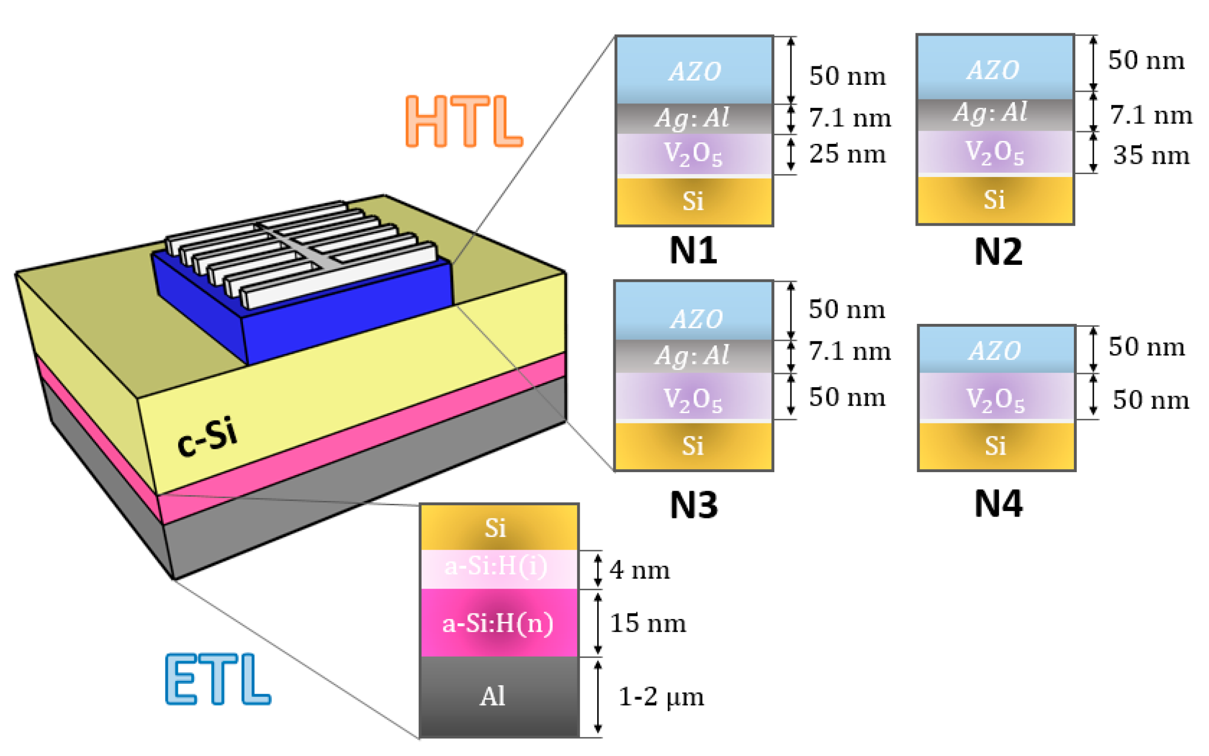 Materials 13 04905 g001