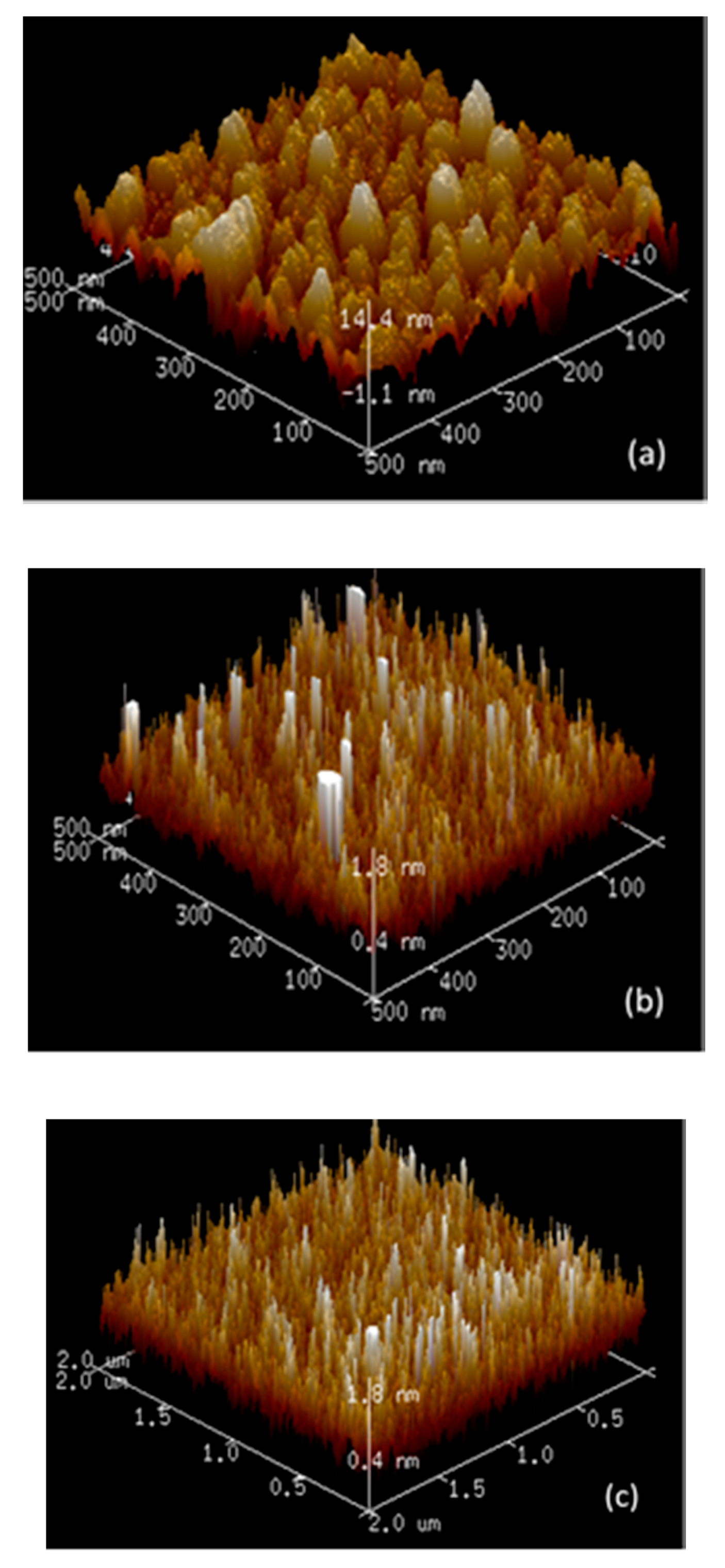 Materials 13 04905 g005