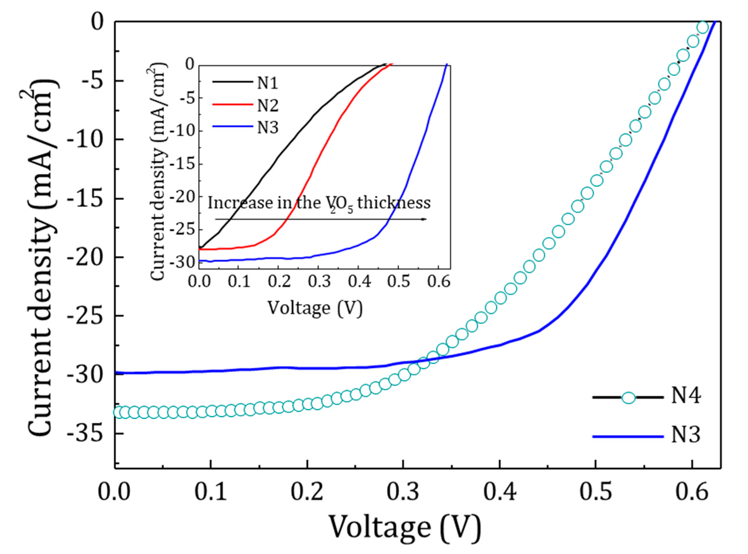 Materials 13 04905 g010