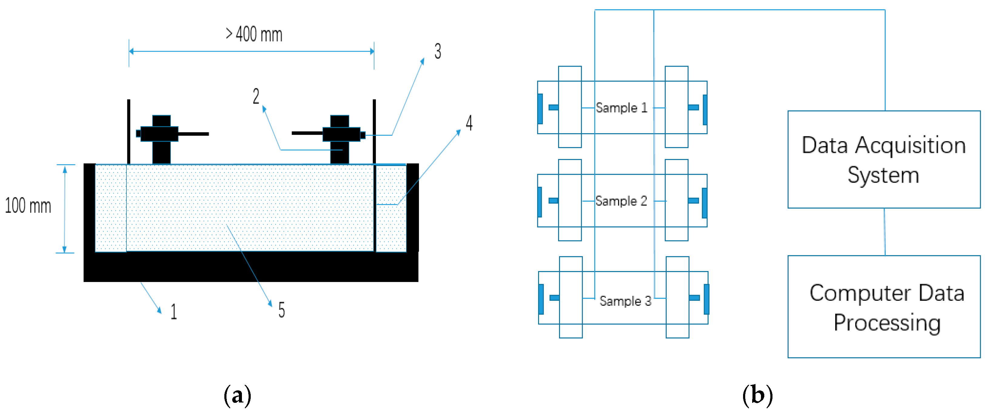 Materials 13 04907 g003 Materials 13 04907 g003