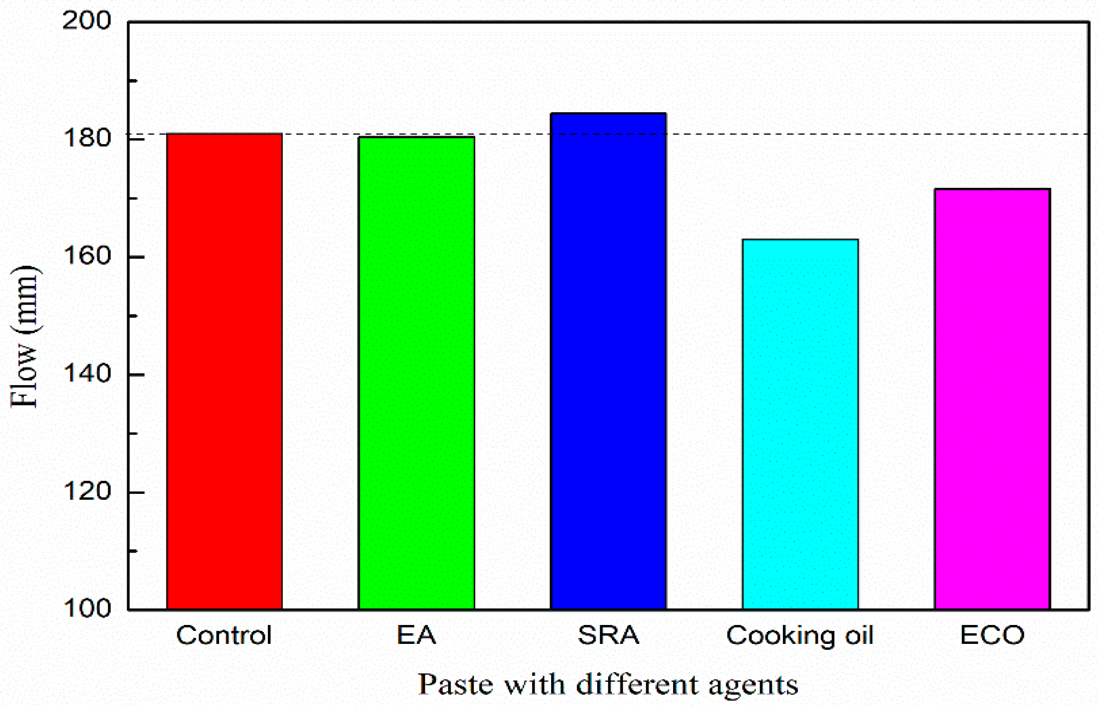 Materials 13 04907 g004 Materials 13 04907 g004