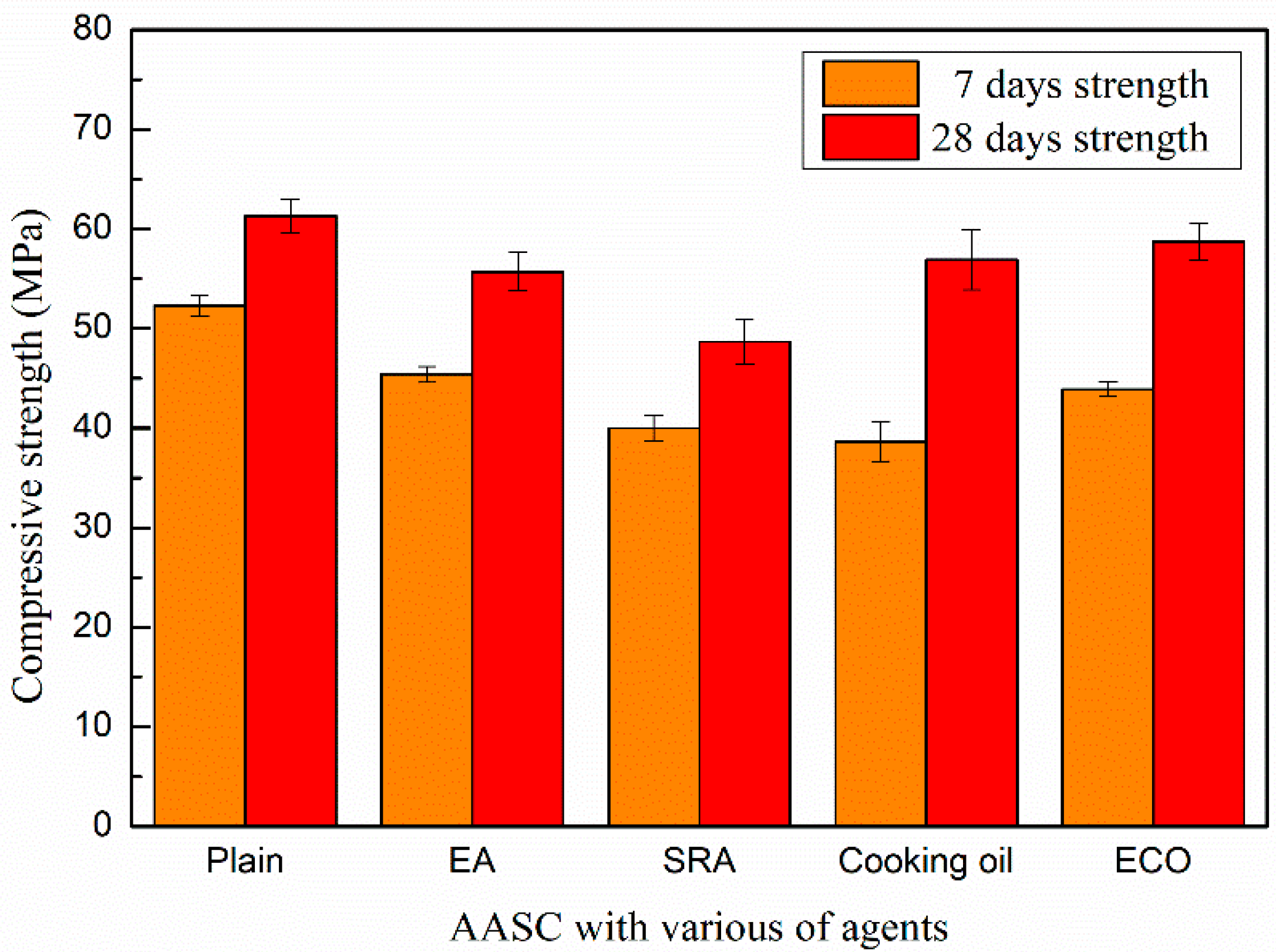 Materials 13 04907 g005 Materials 13 04907 g005