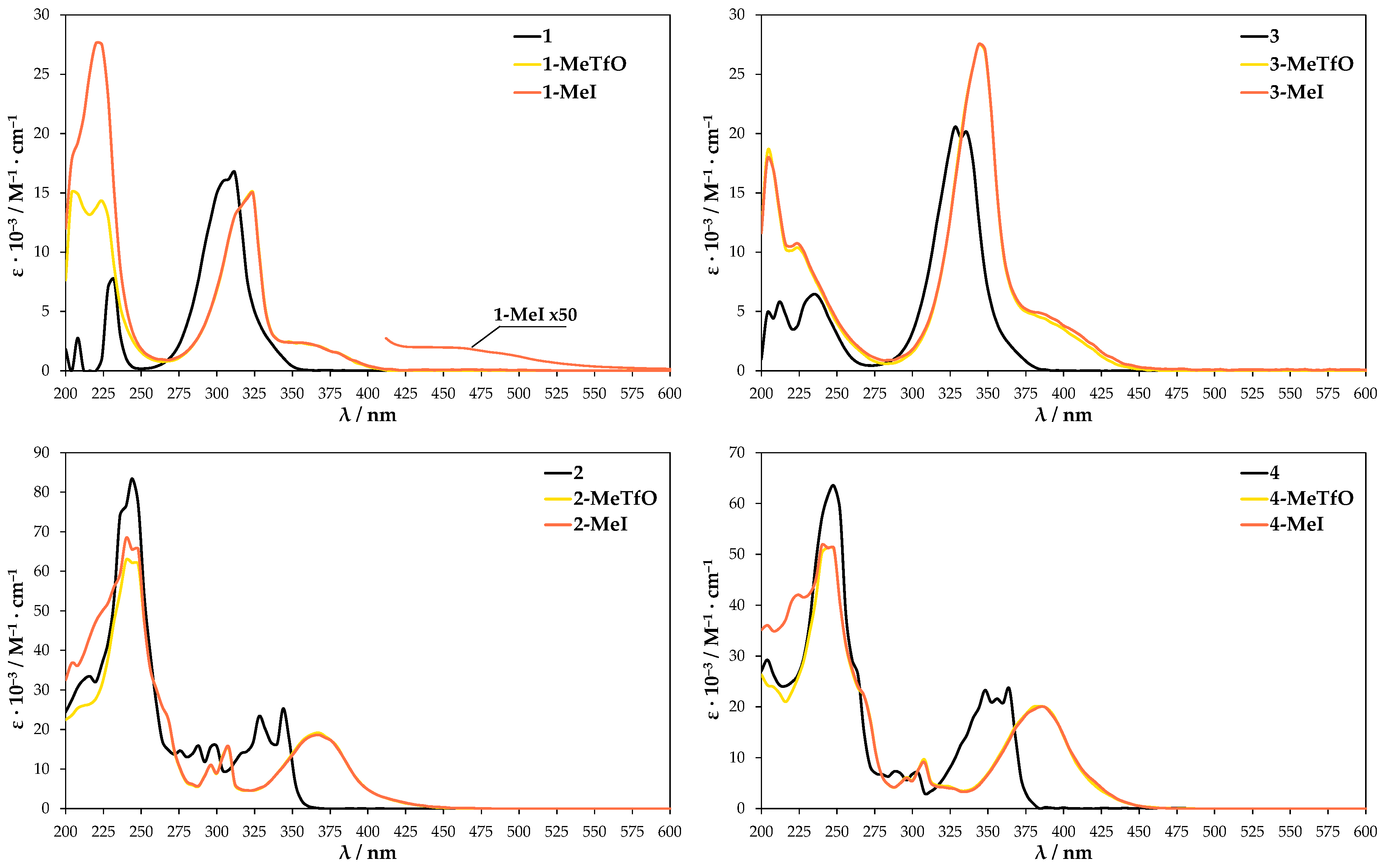 Materials 13 04908 g008