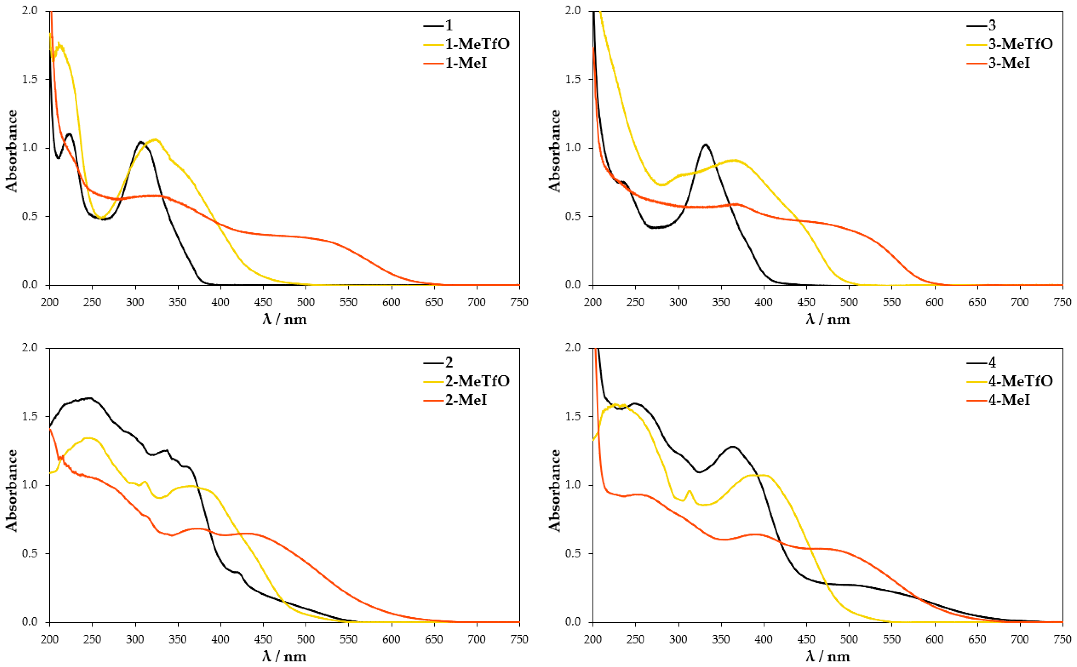 Materials 13 04908 g009