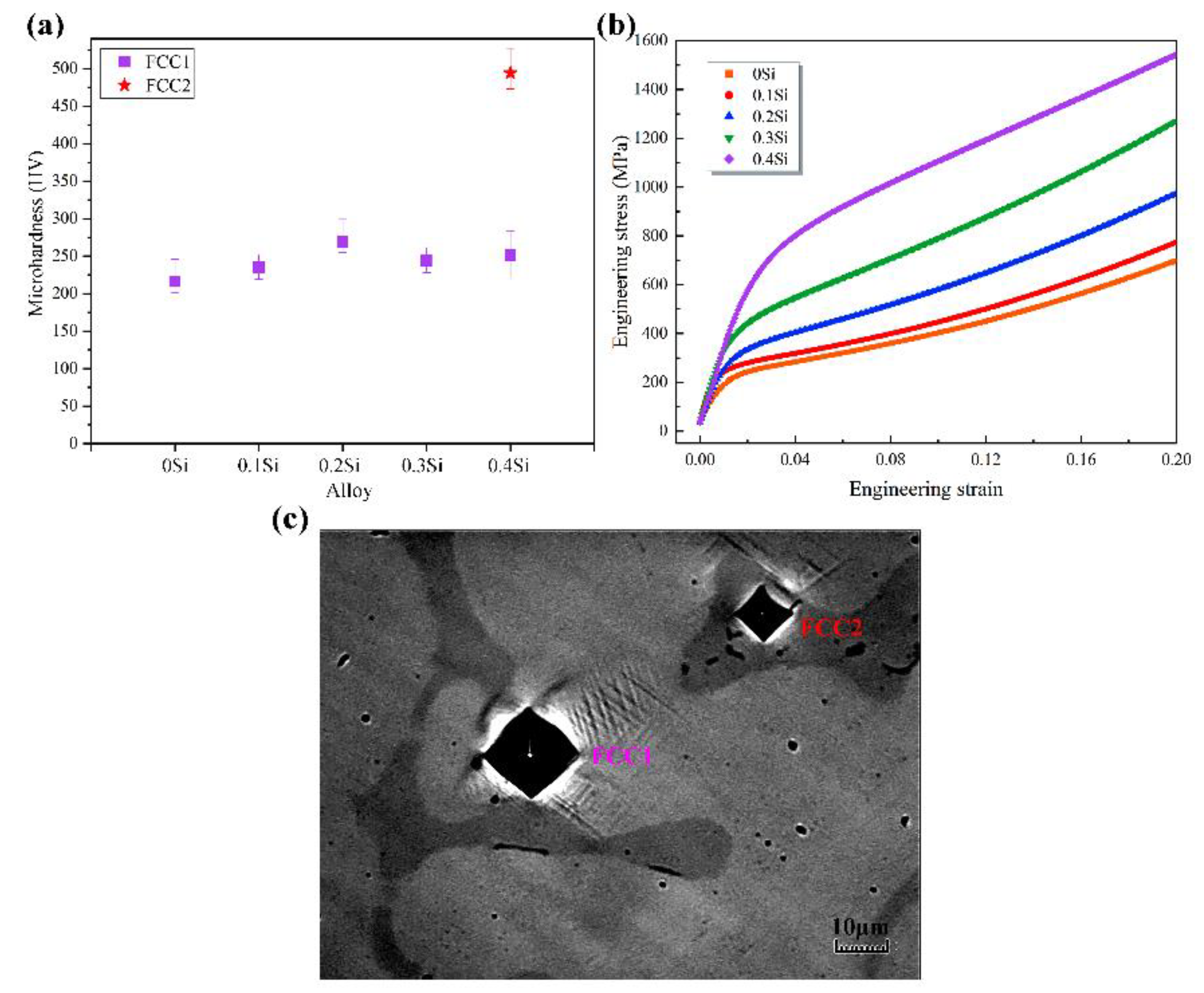 Materials 13 04909 g005