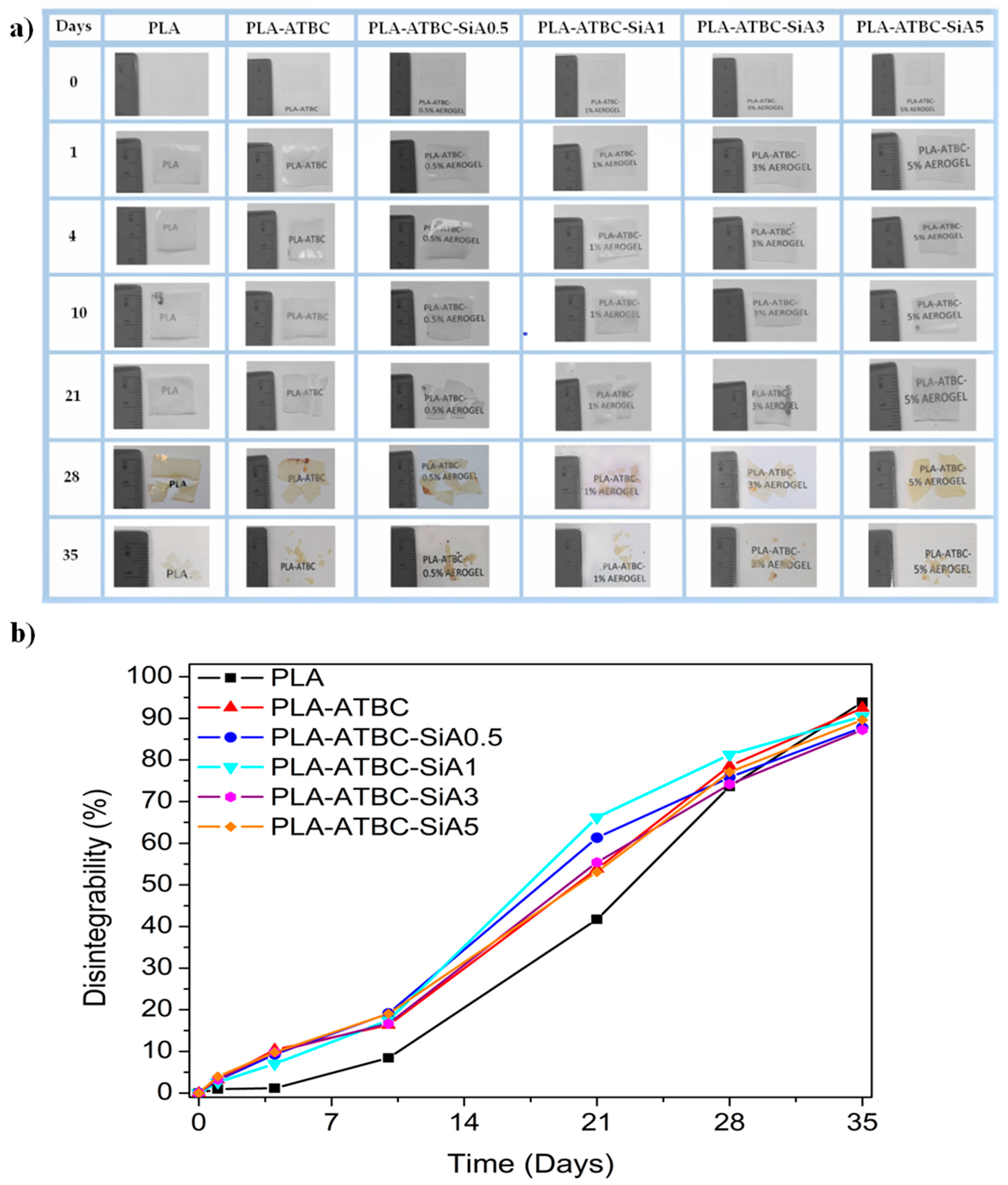 Materials 13 04910 g005