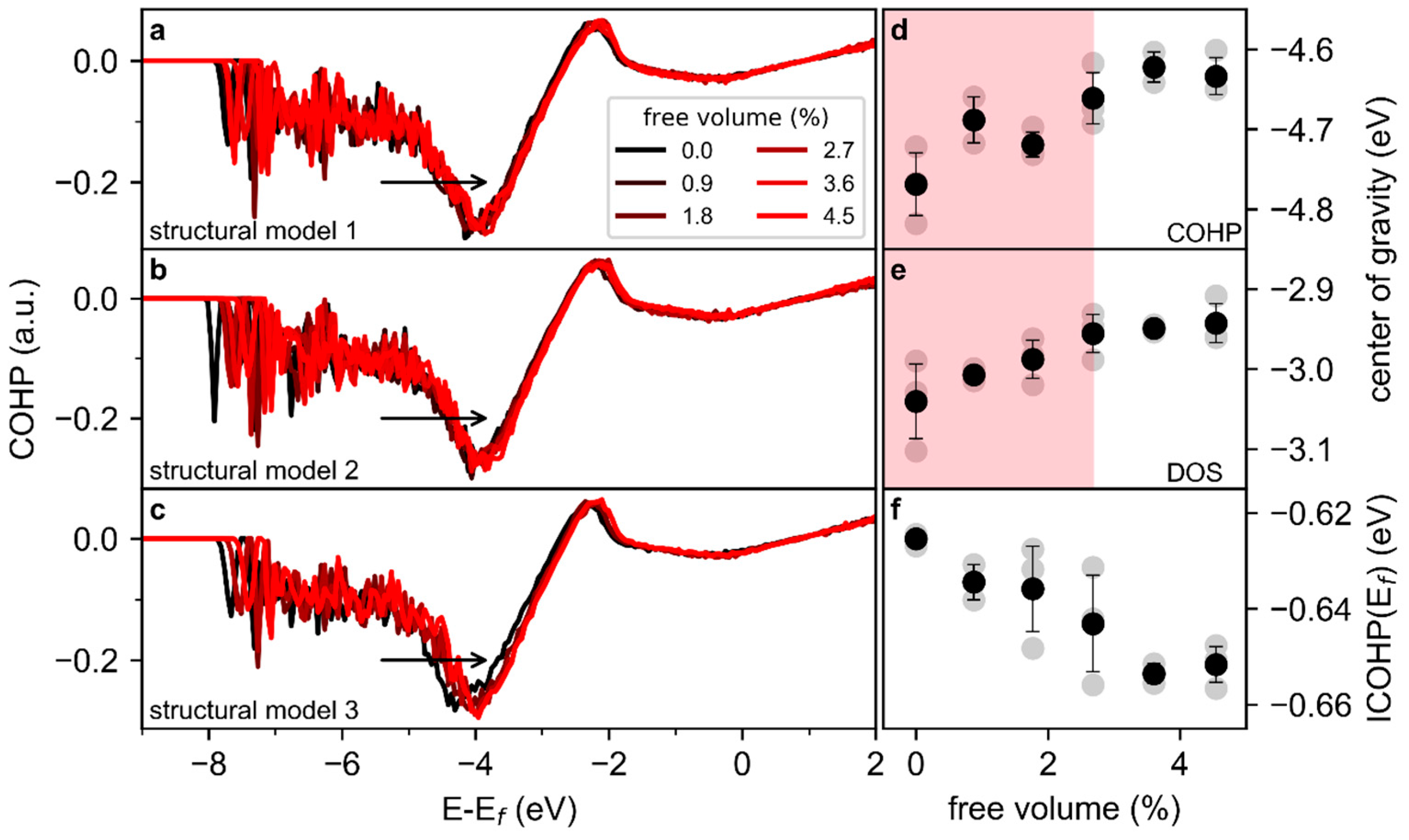 Materials 13 04911 g002
