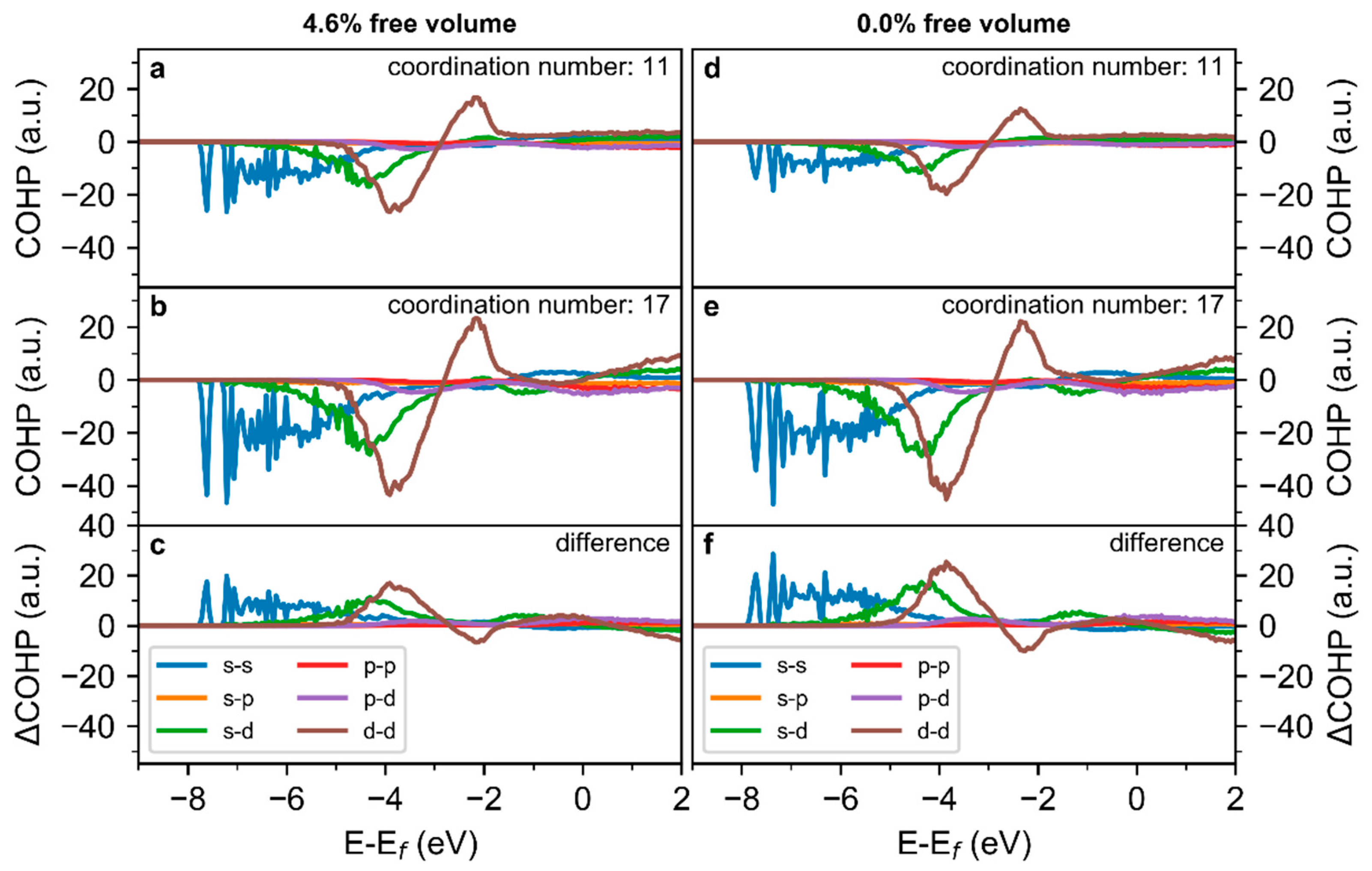 Materials 13 04911 g003