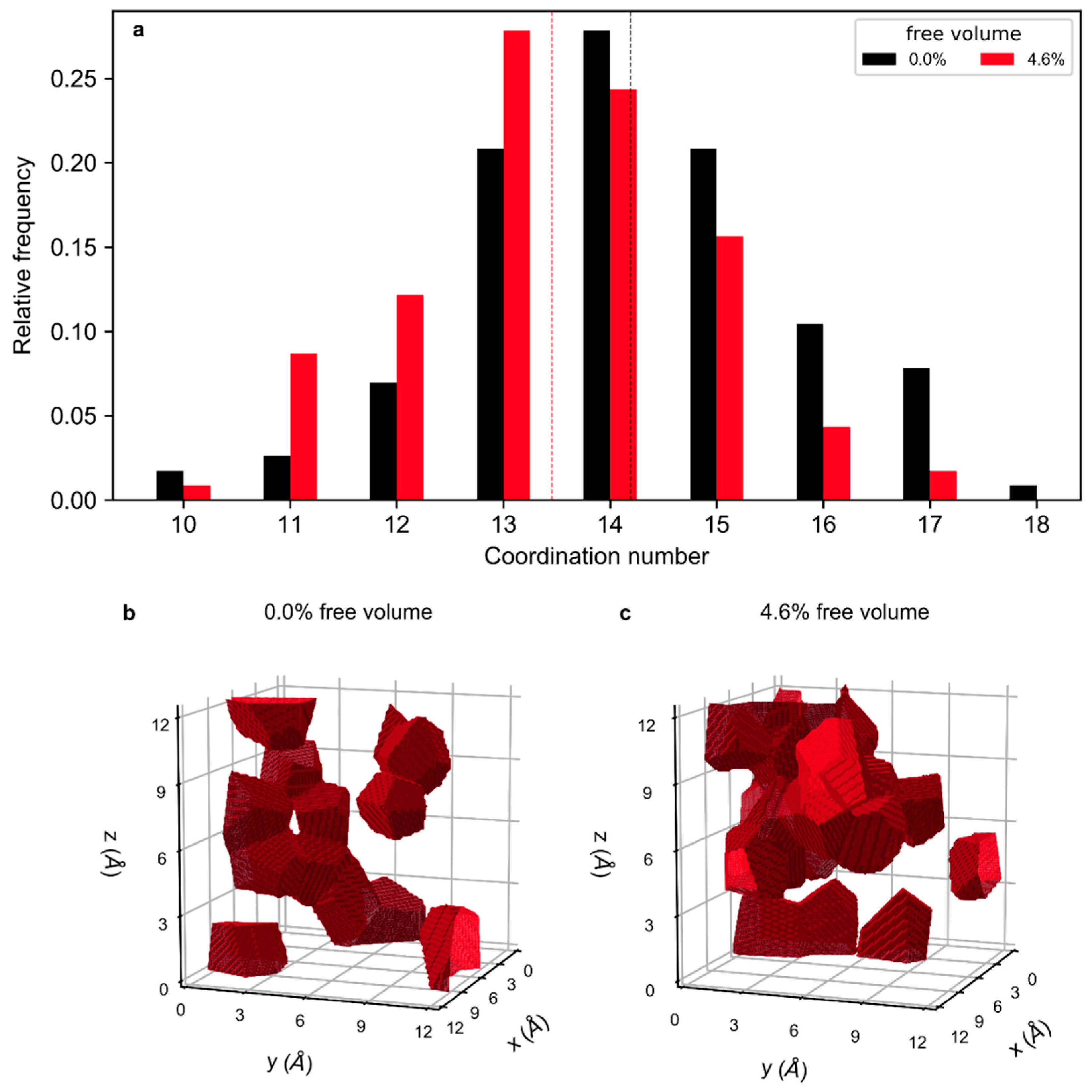 Materials 13 04911 g004