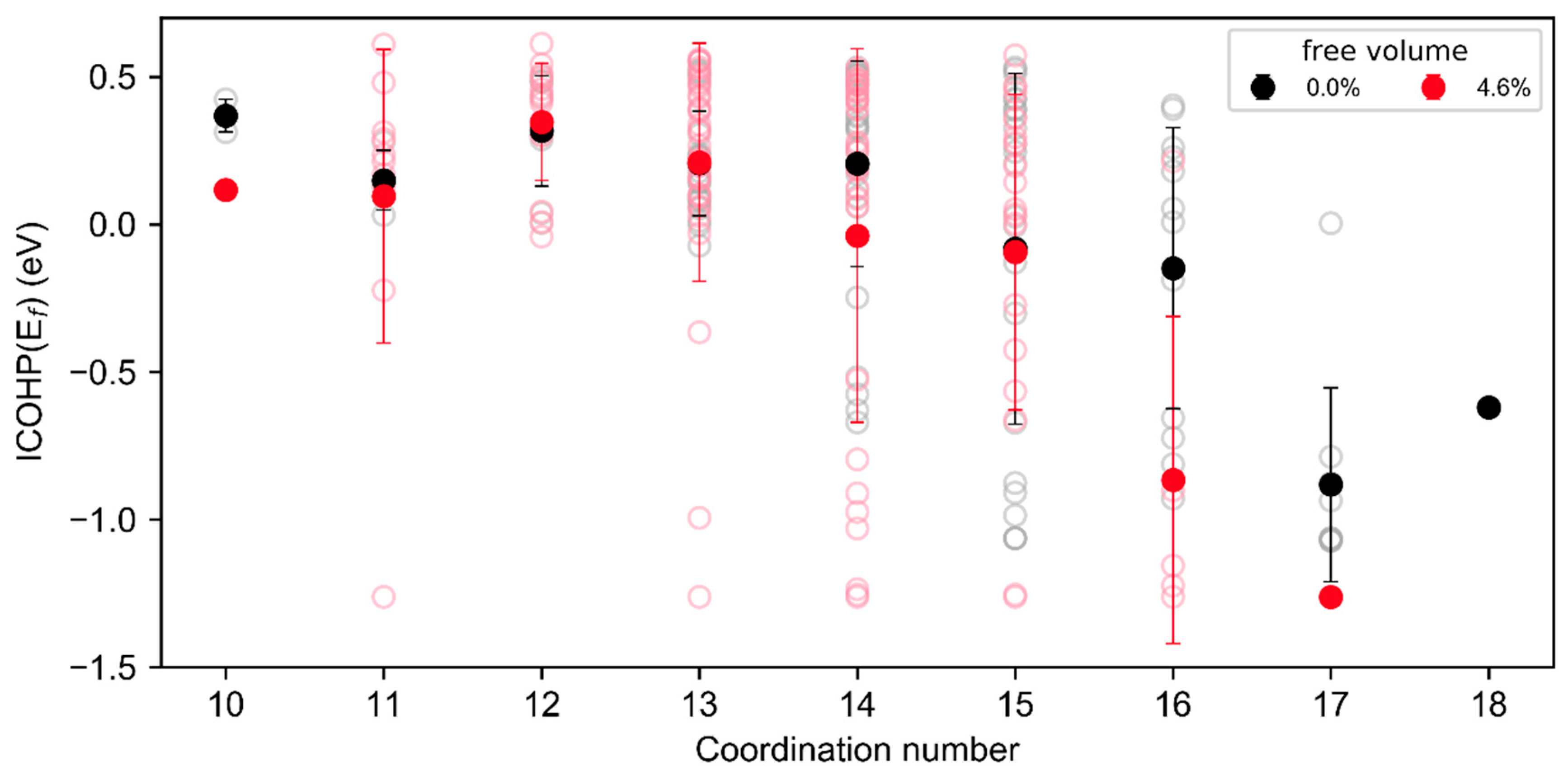 Materials 13 04911 g005