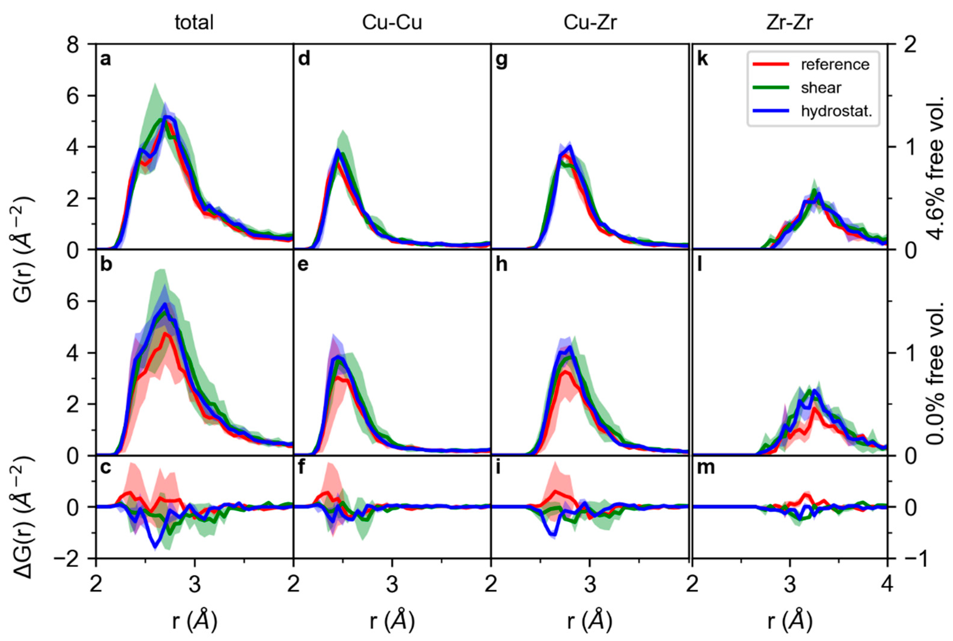 Materials 13 04911 g006