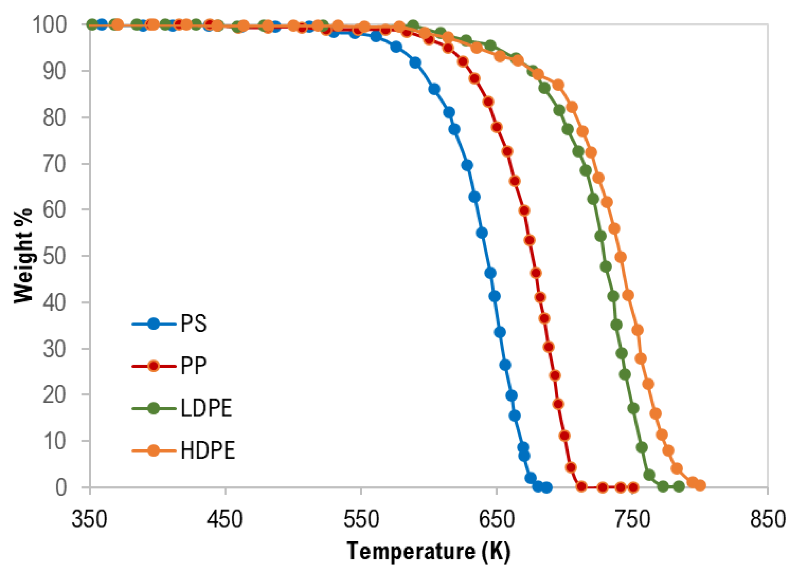 Materials 13 04912 g001