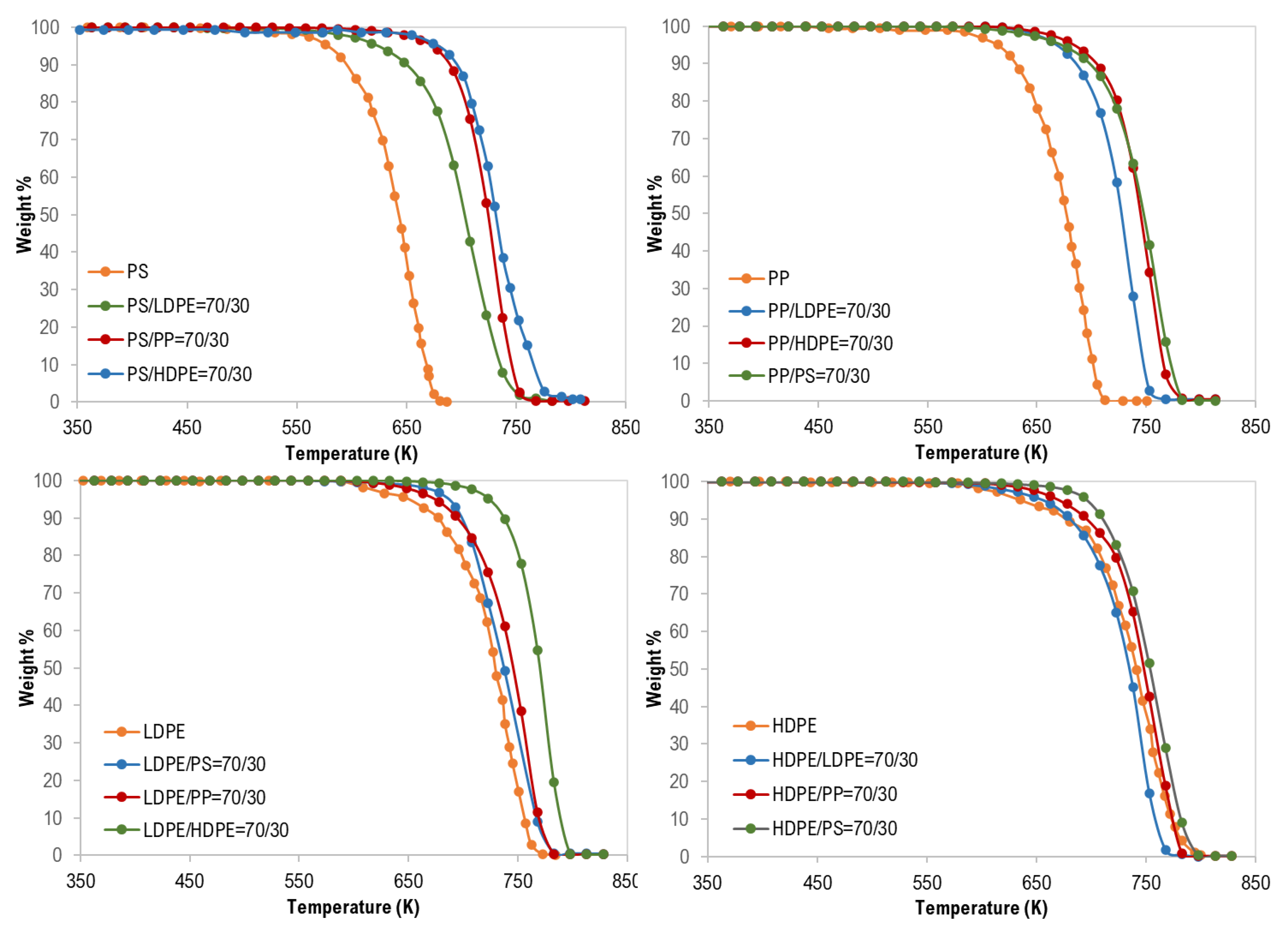 Materials 13 04912 g002