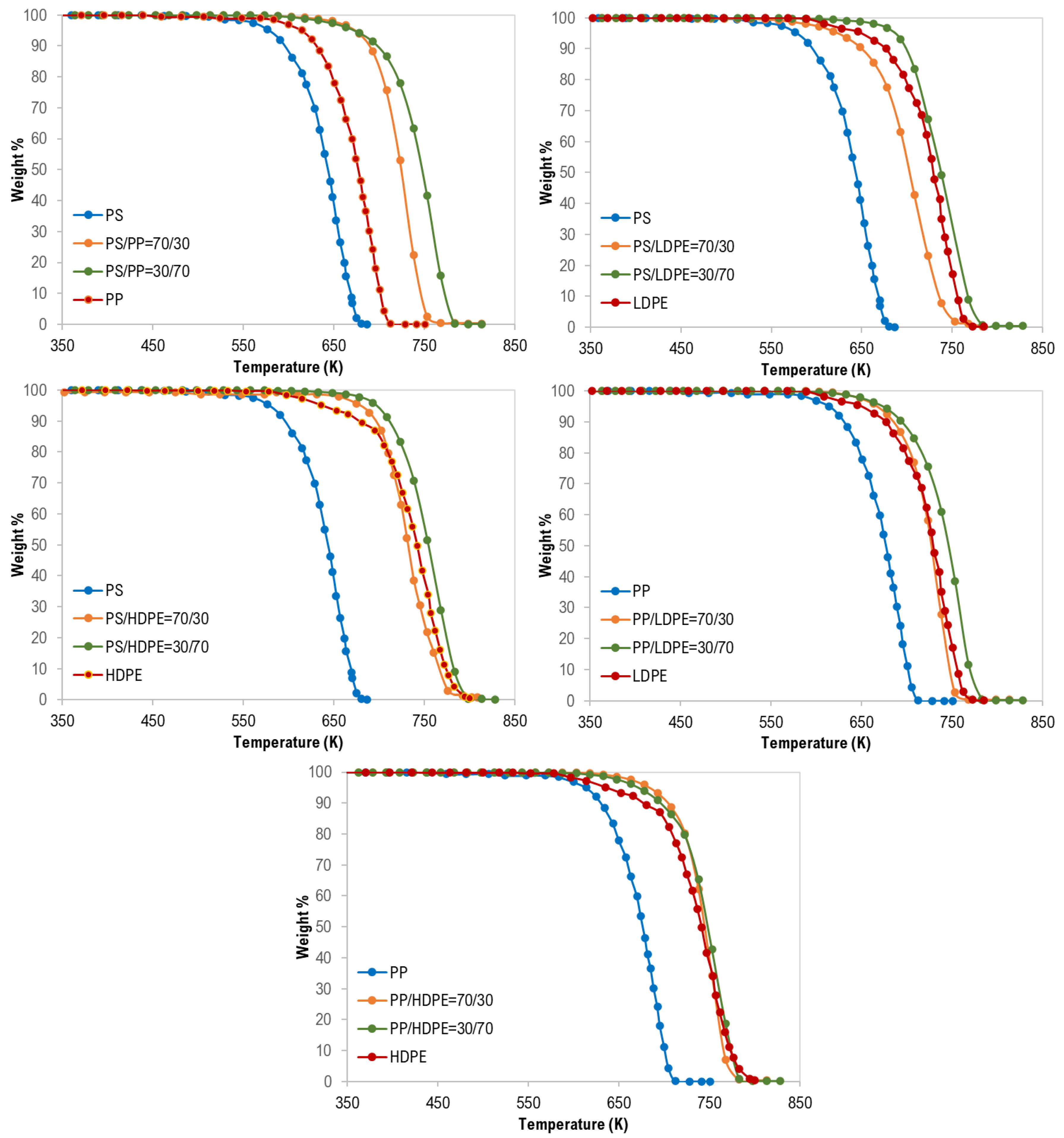 Materials 13 04912 g003