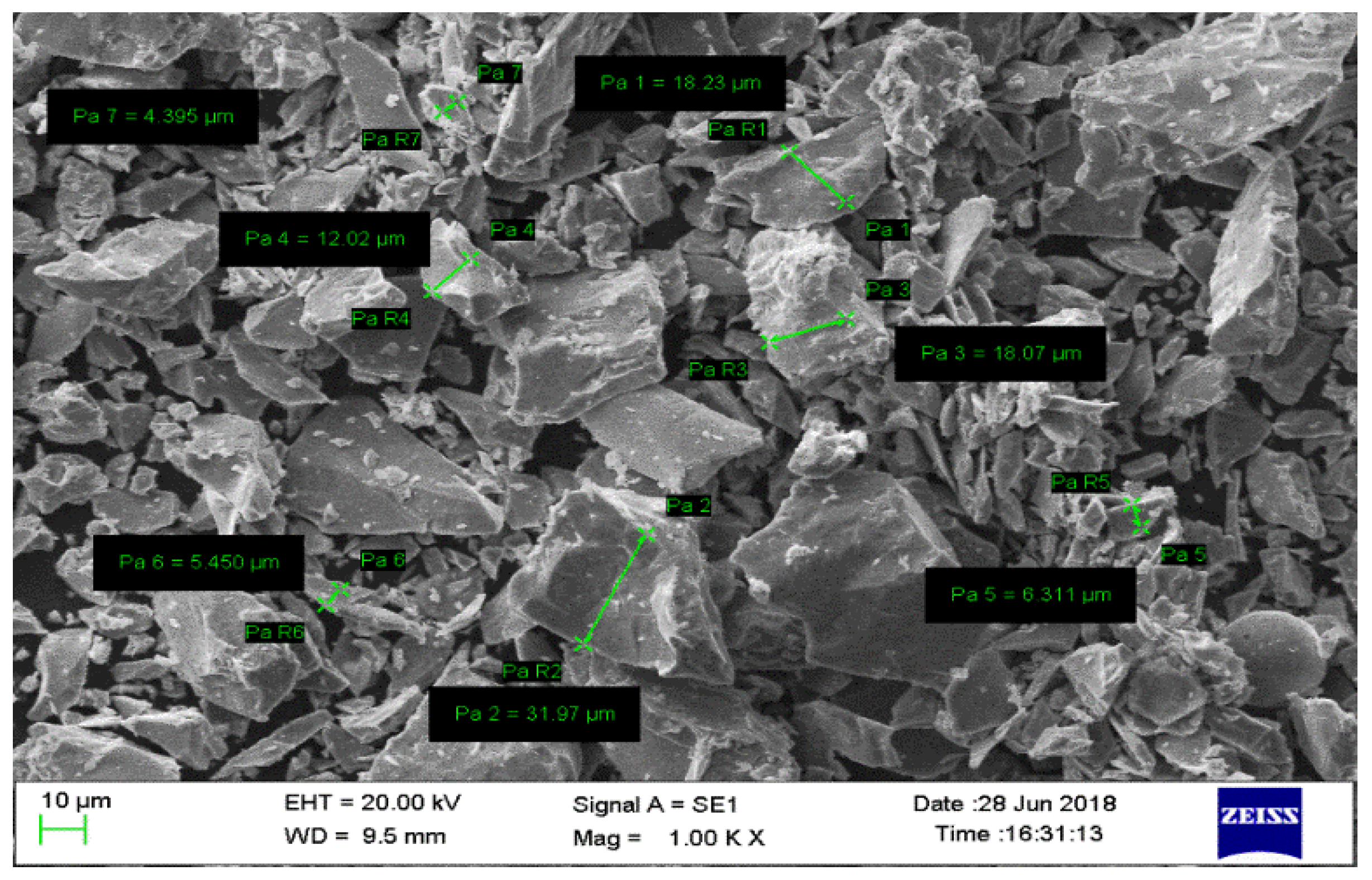 Materials 13 04913 g001