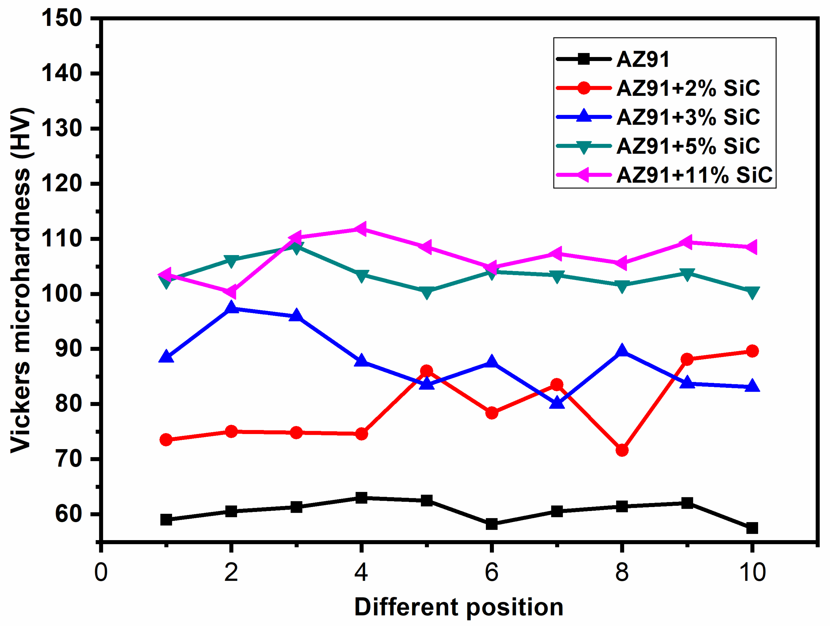 Materials 13 04913 g004