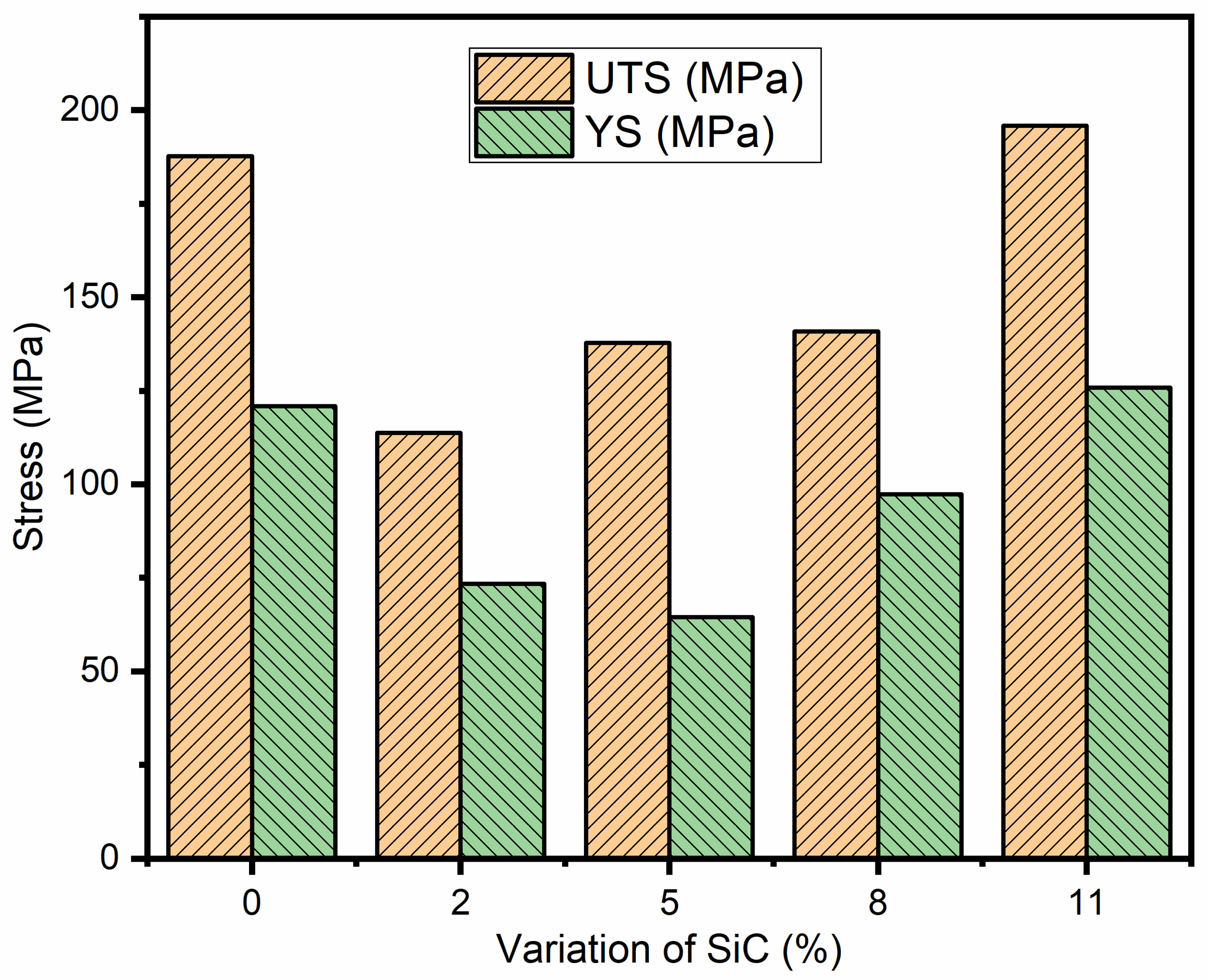 Materials 13 04913 g006