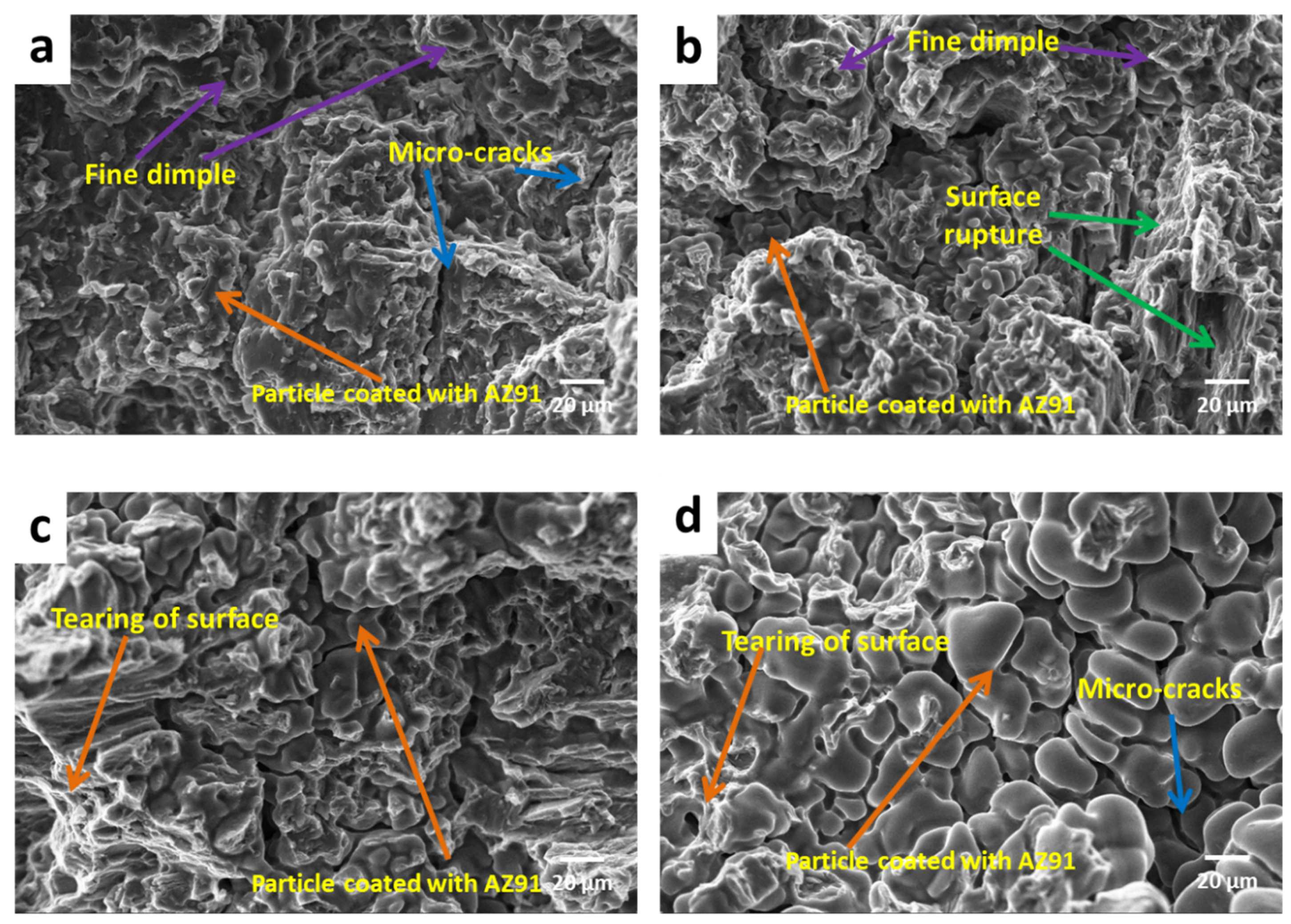 Materials 13 04913 g009
