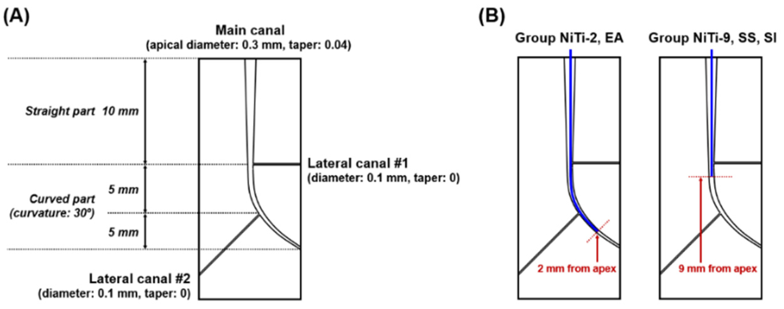Materials 13 04914 g001