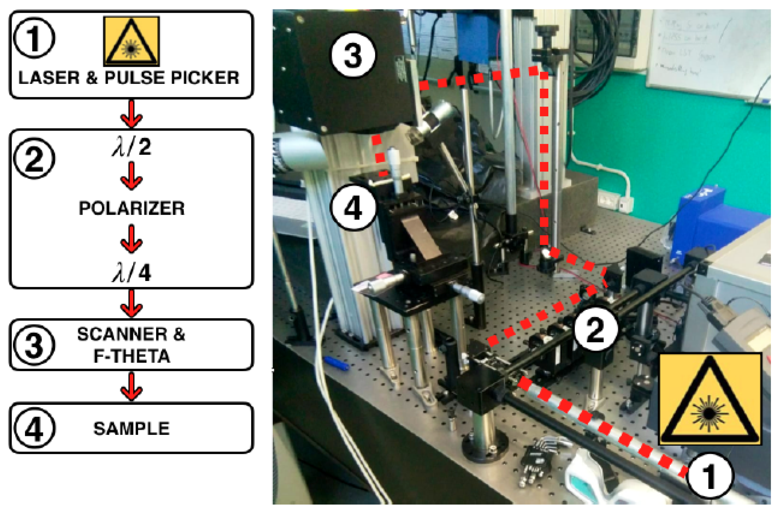 Materials 13 04915 g001