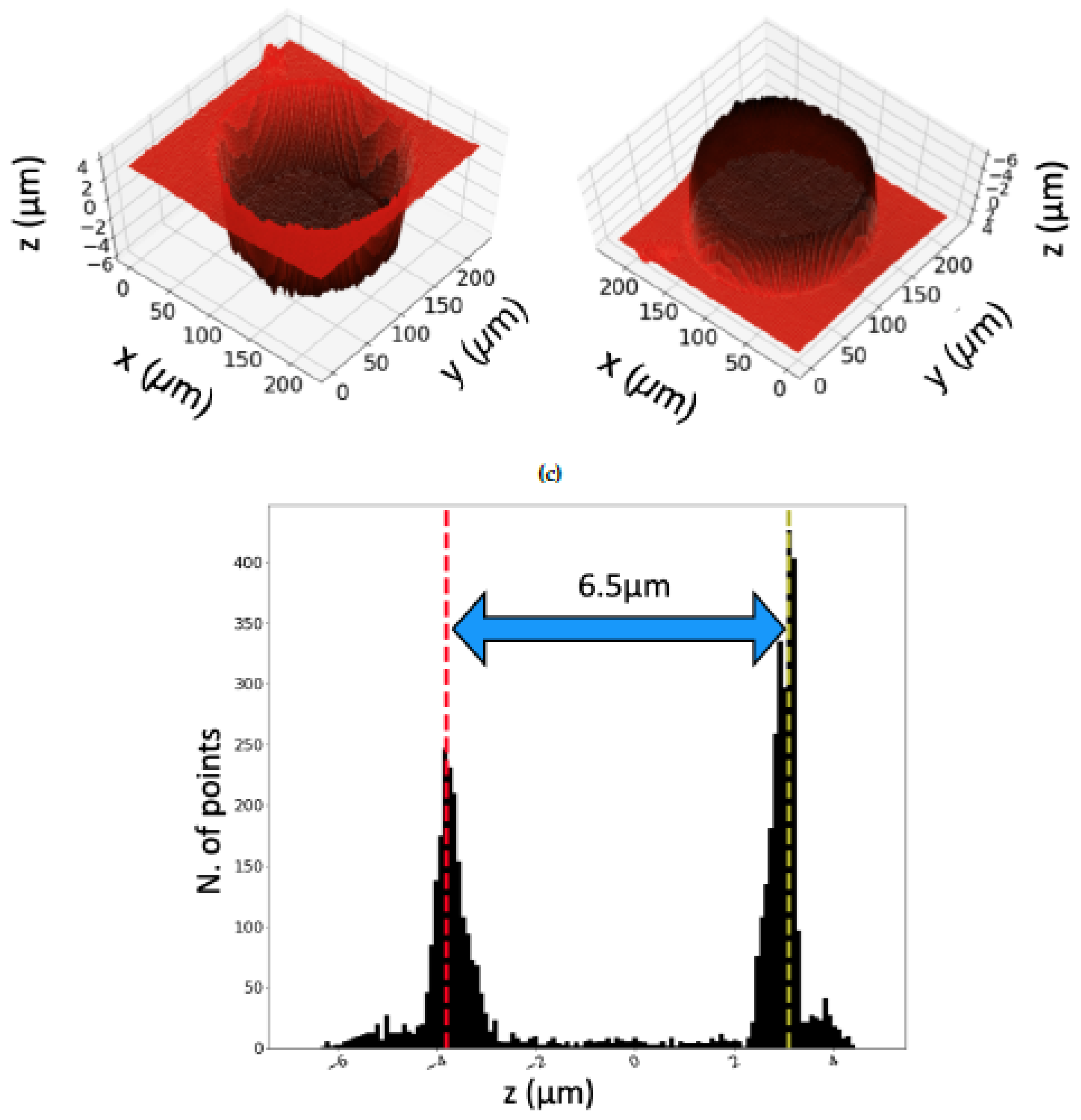 Materials 13 04915 g005