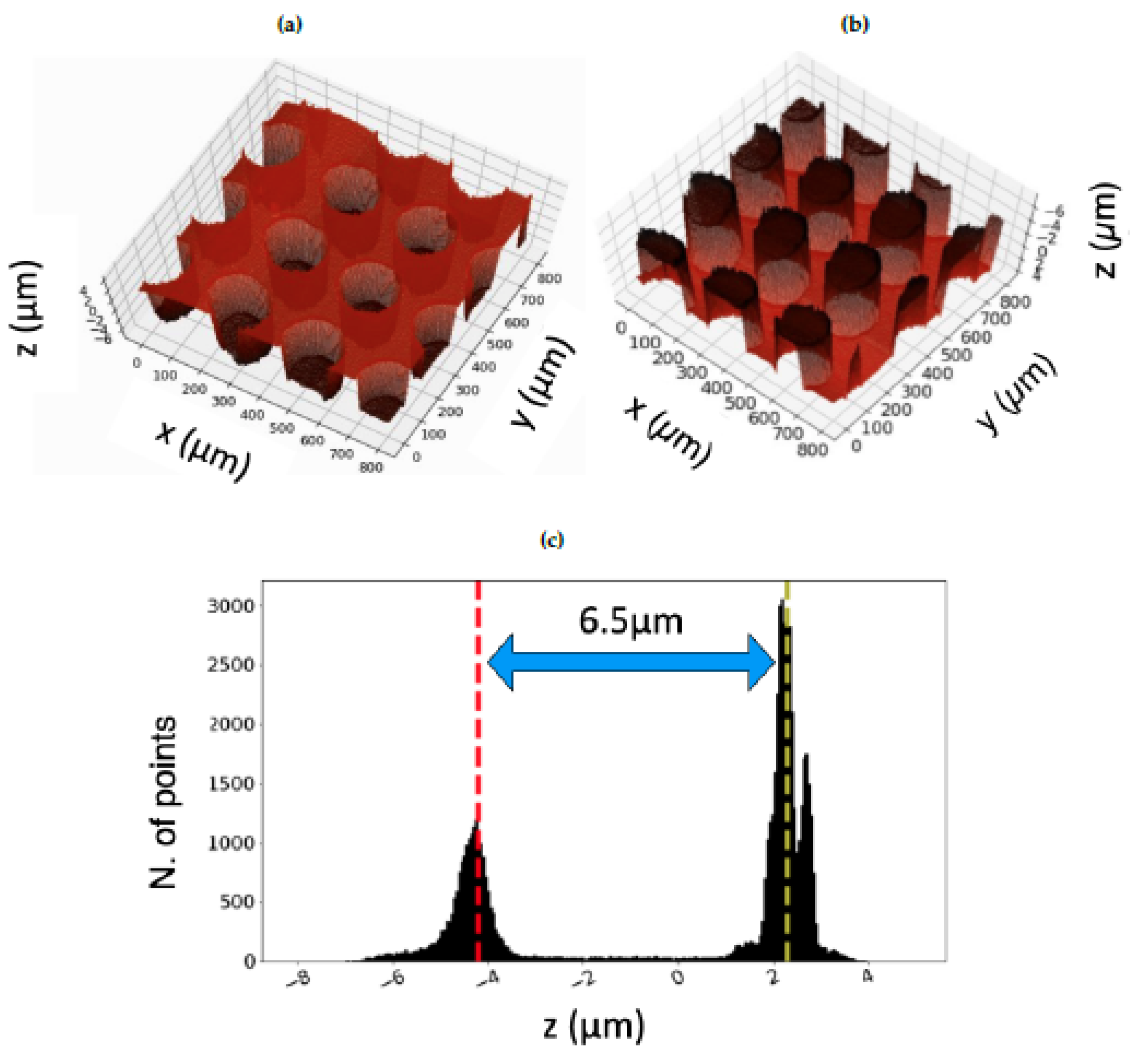 Materials 13 04915 g006