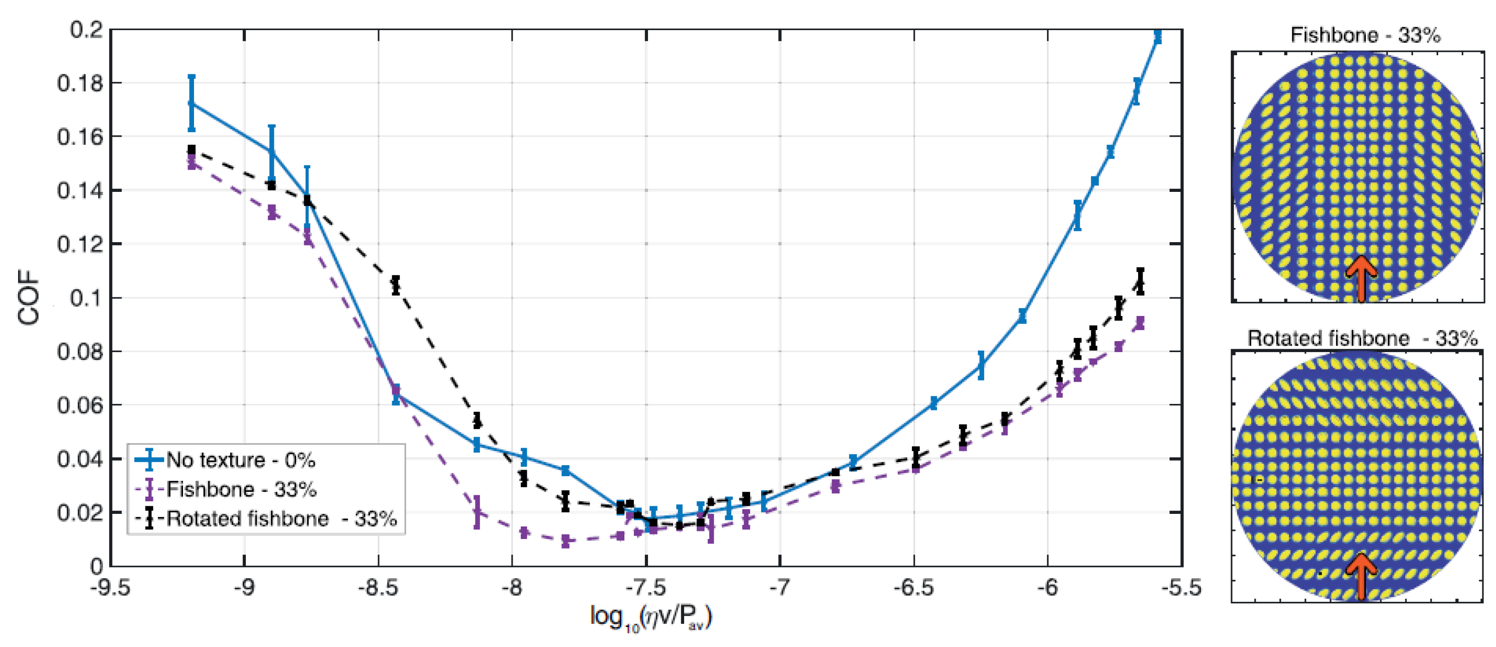 Materials 13 04915 g012