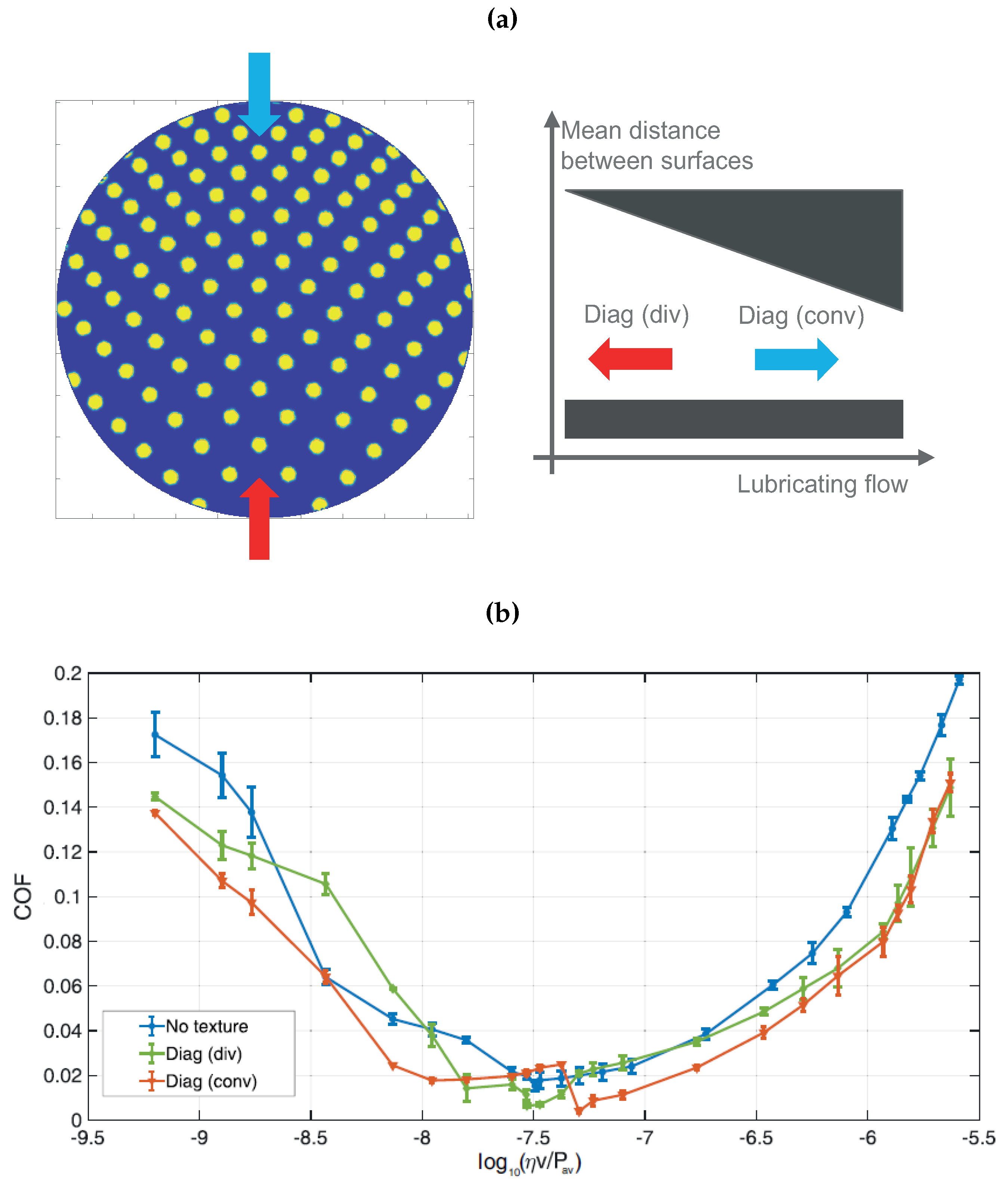 Materials 13 04915 g013