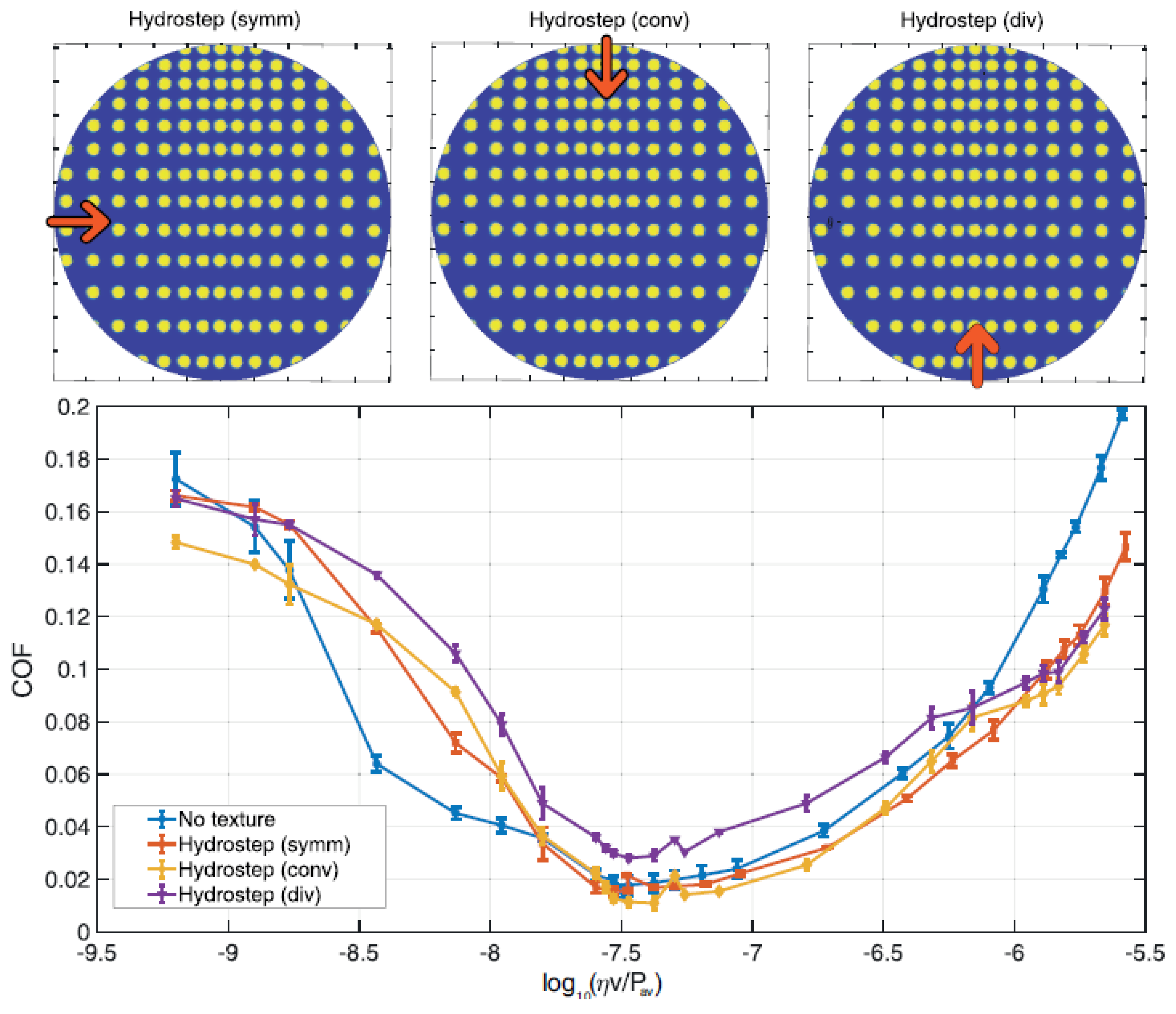 Materials 13 04915 g014