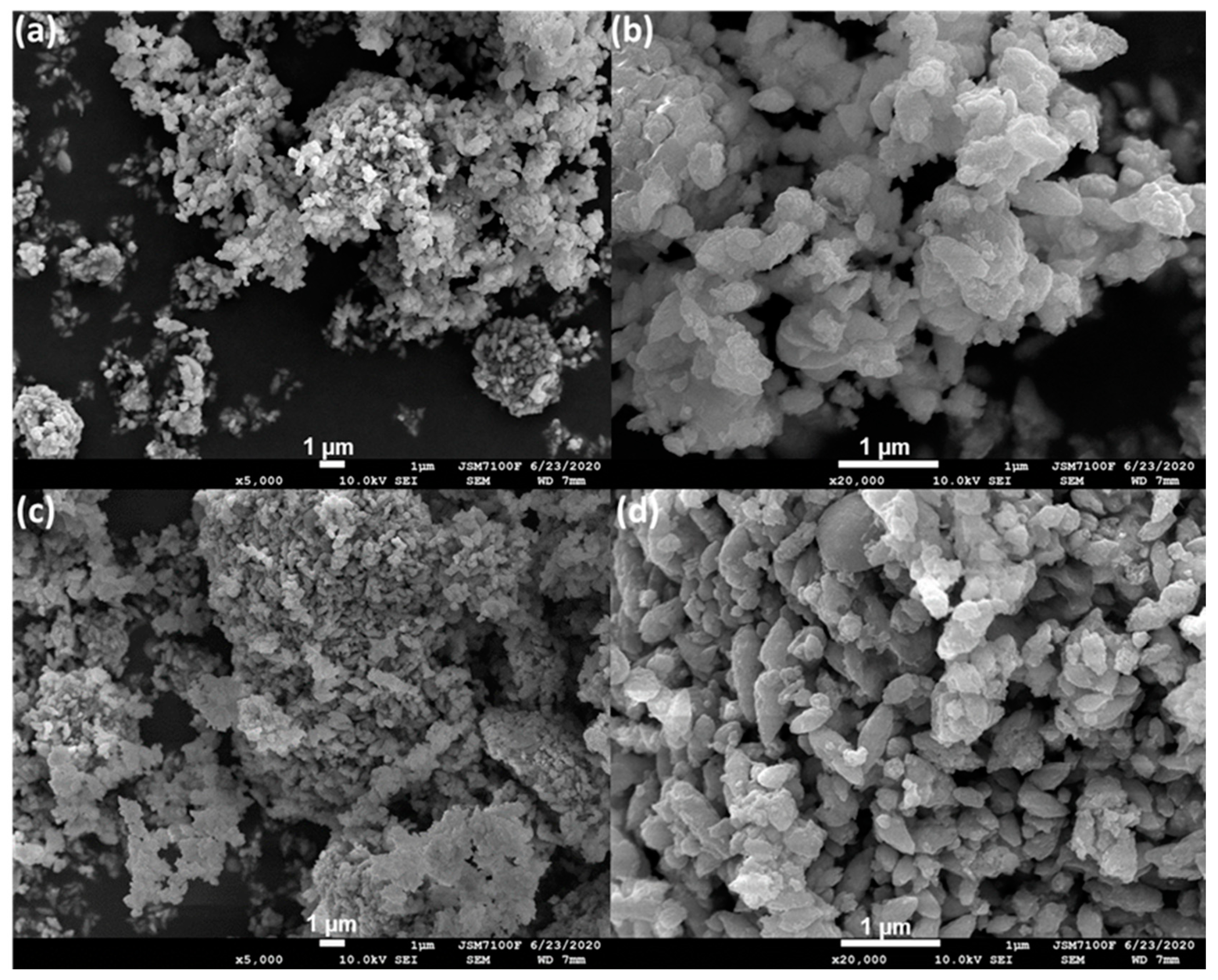 Materials 13 04916 g003