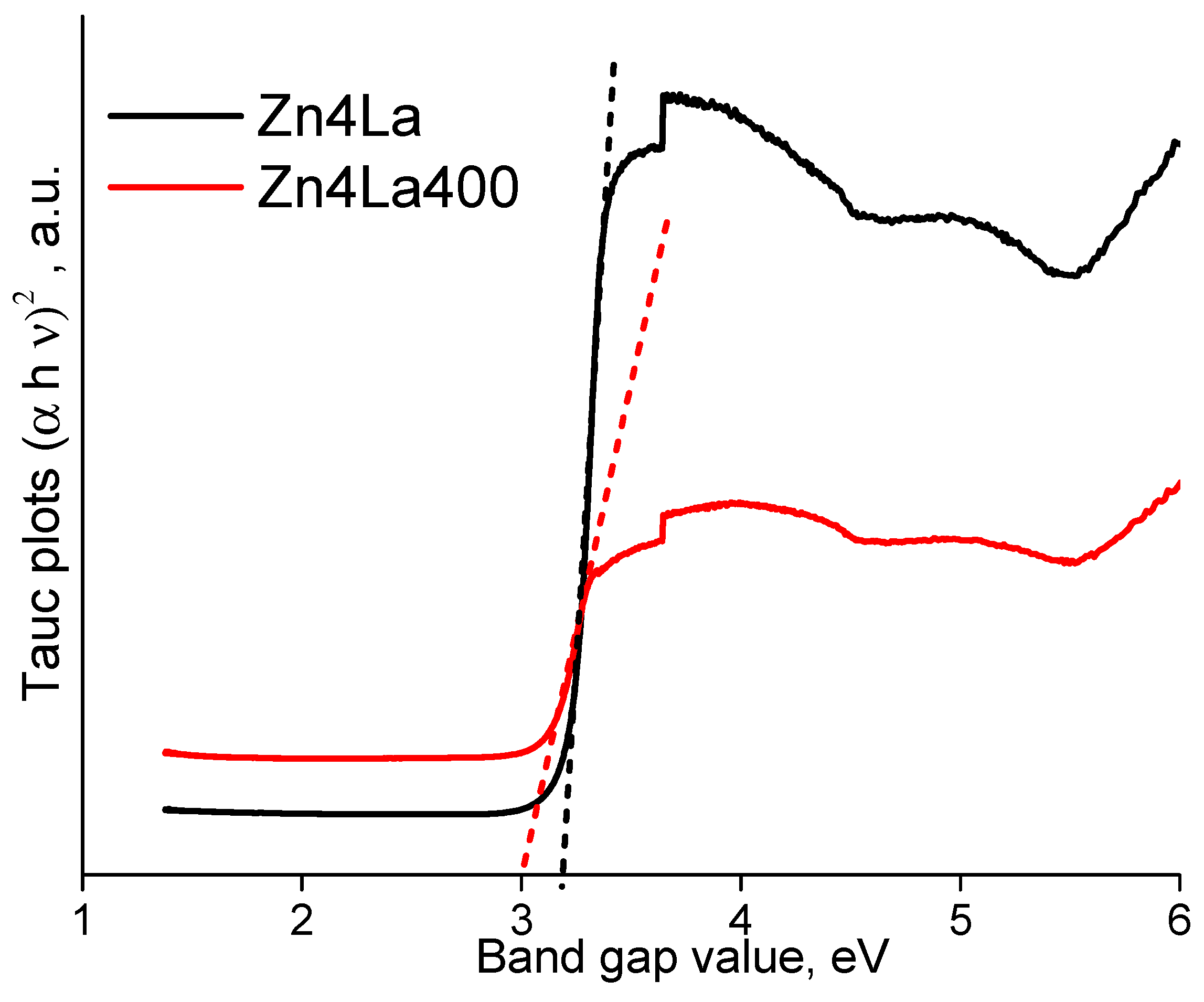 Materials 13 04916 g008