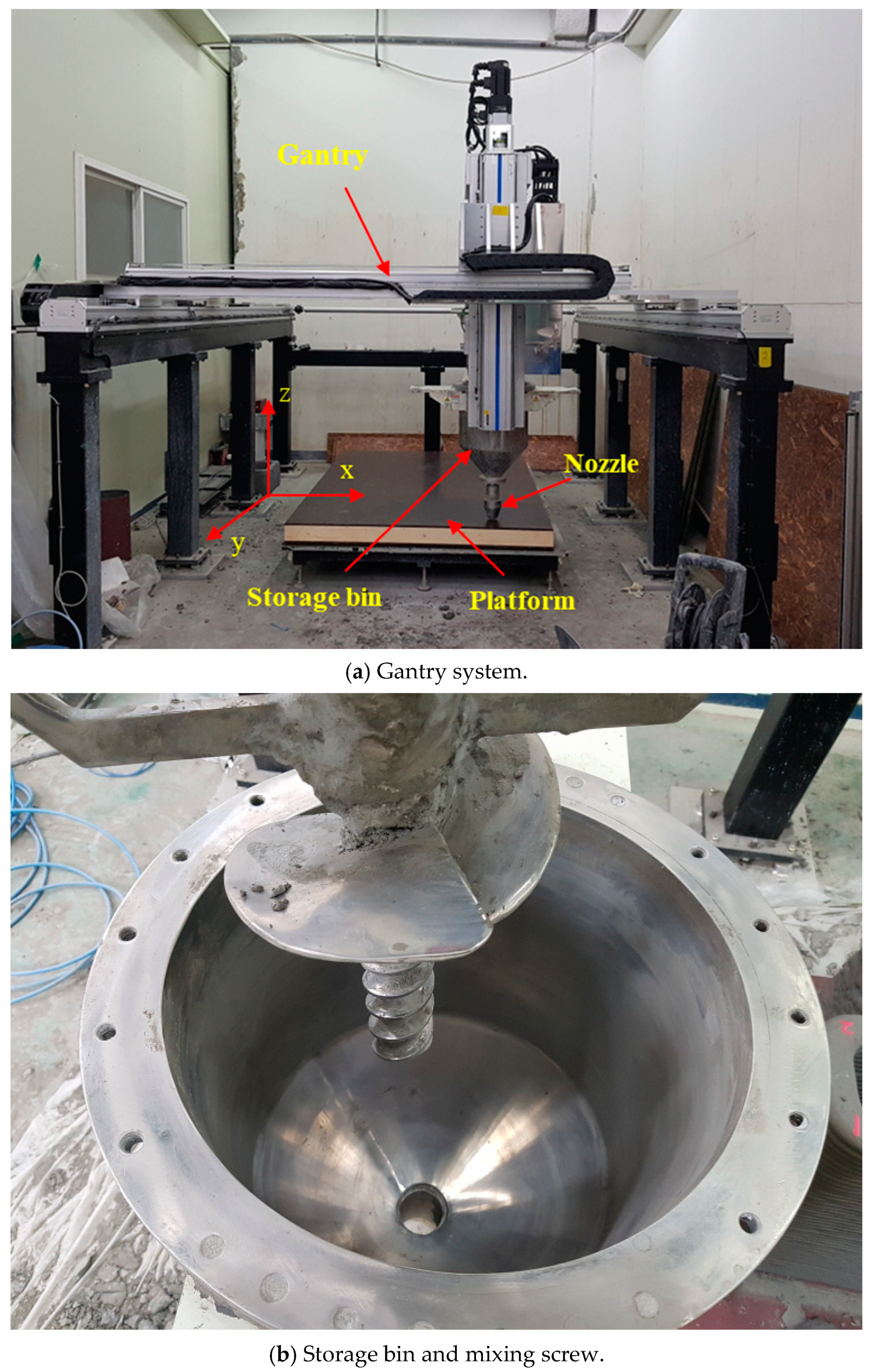 Materials 13 04919 g001