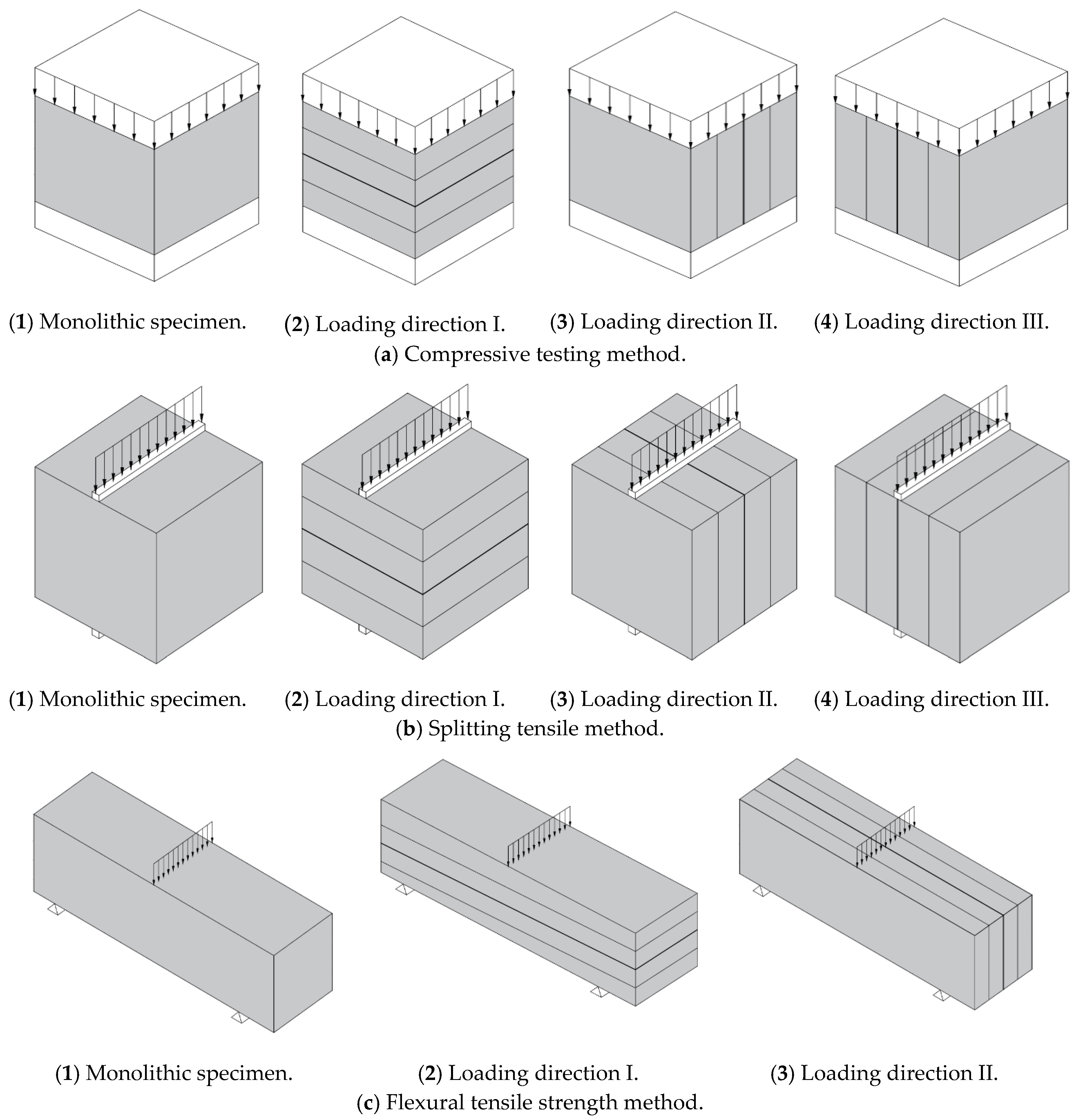 Materials 13 04919 g007