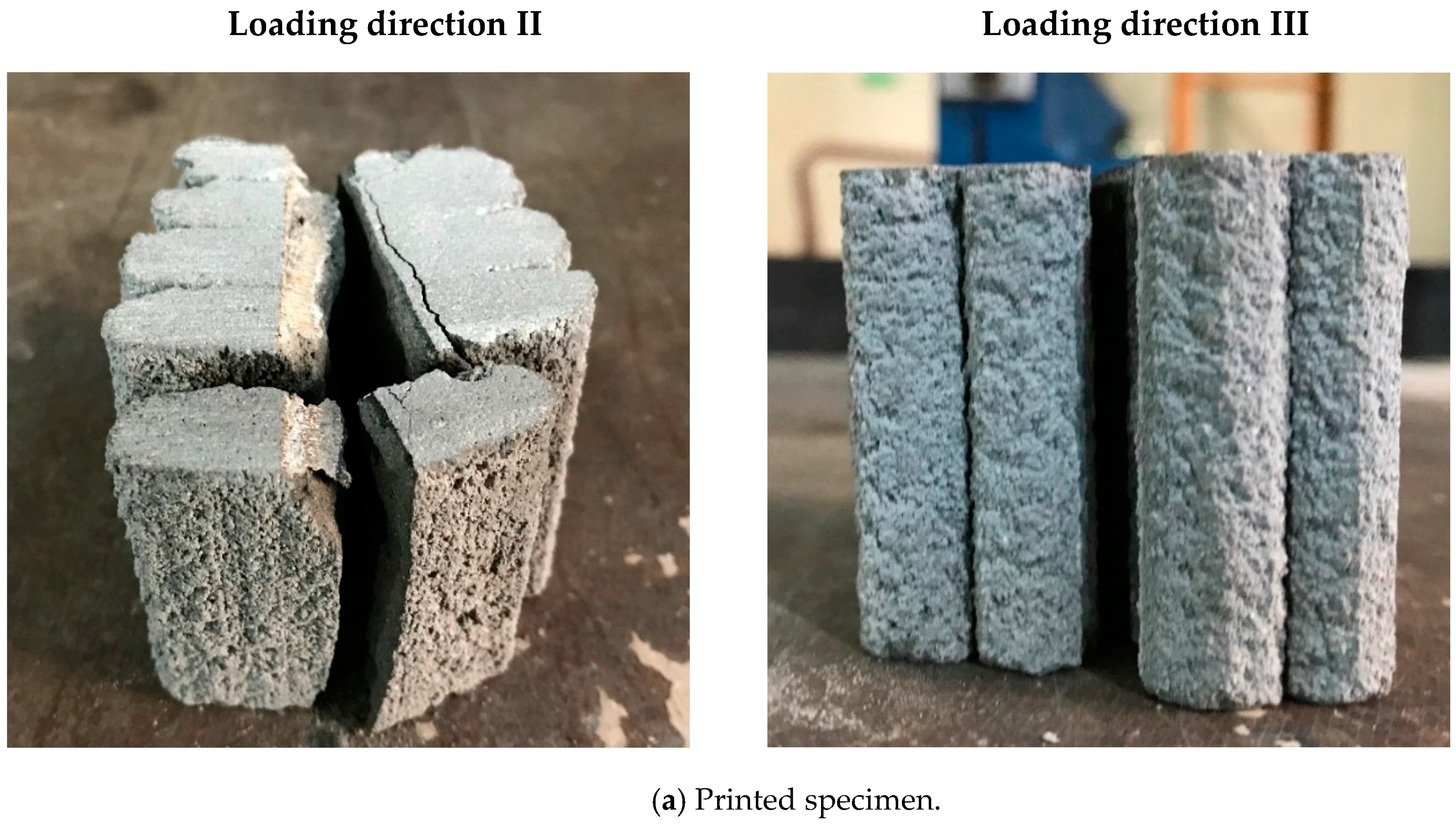 Materials 13 04919 g011a