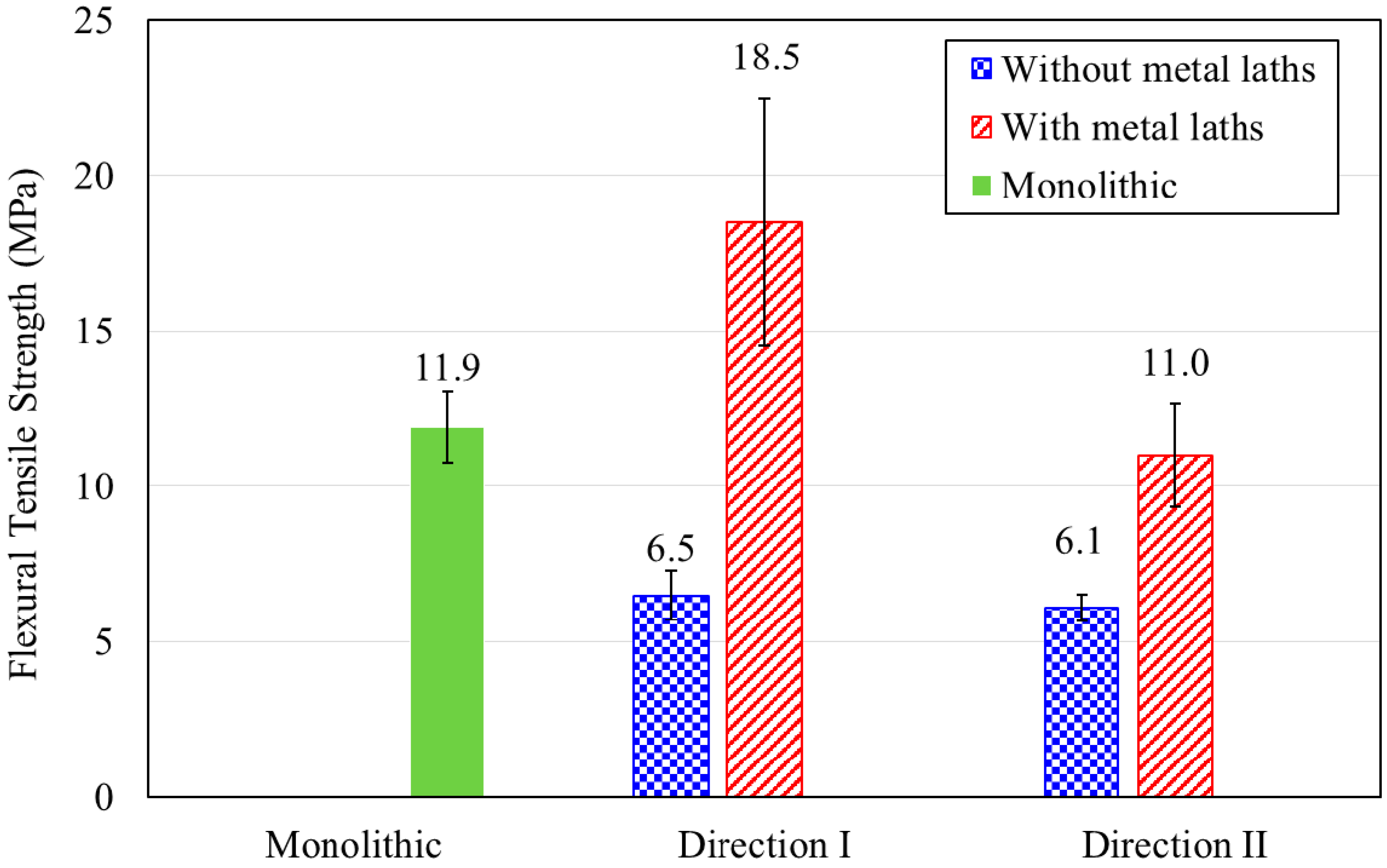 Materials 13 04919 g012