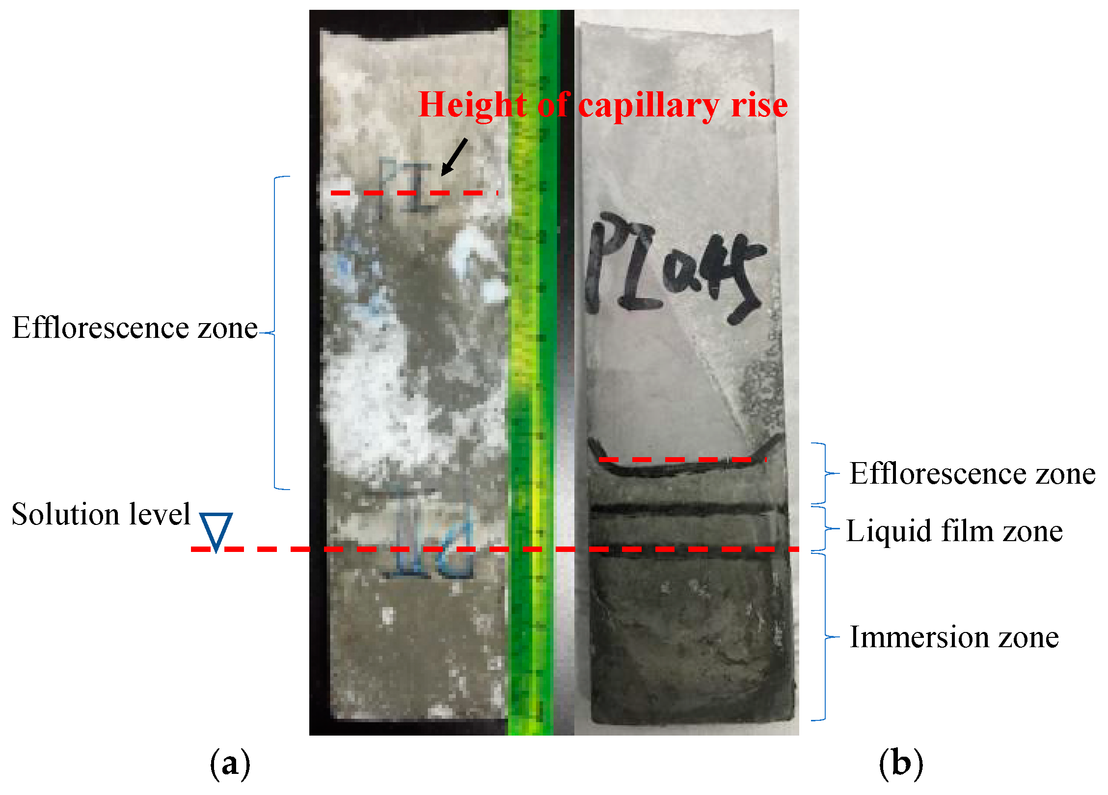 Materials 13 04920 g002