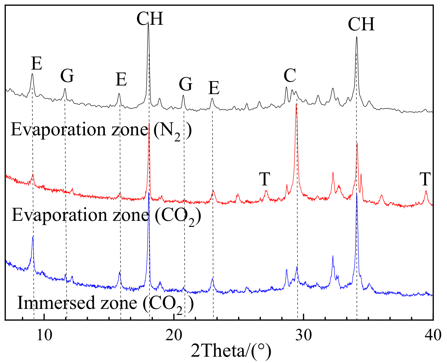 Materials 13 04920 g006