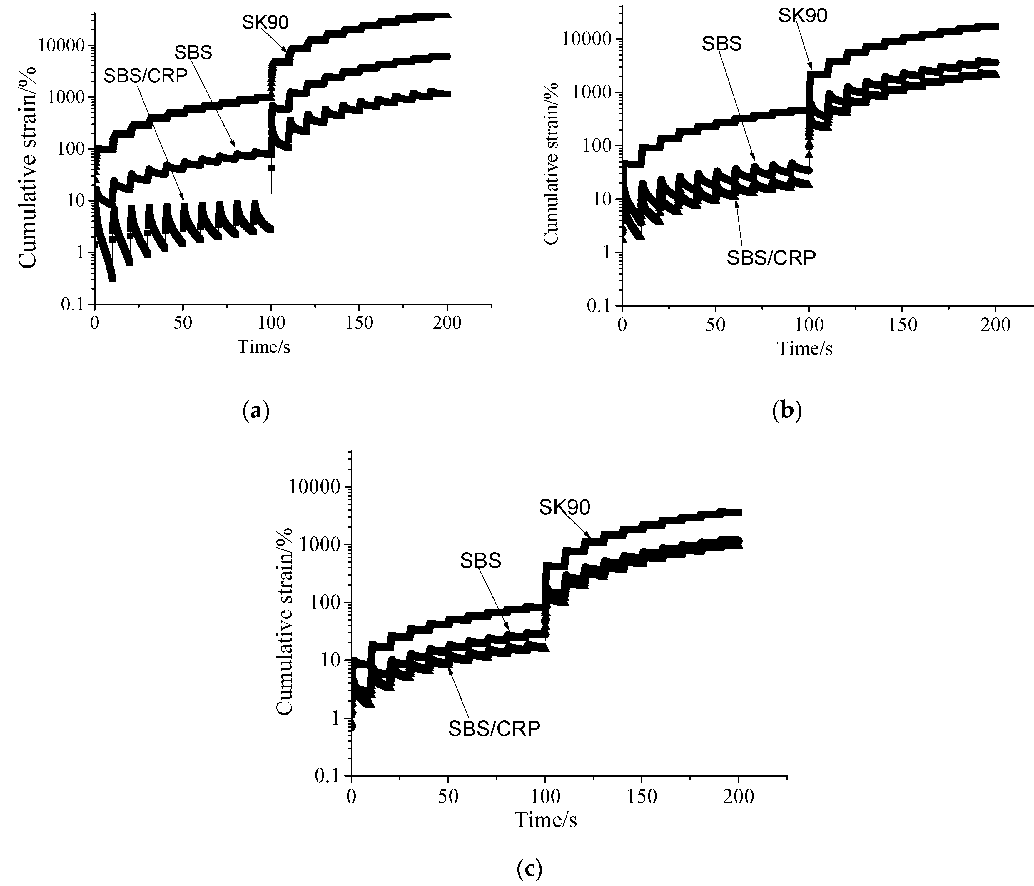 Materials 13 04921 g004