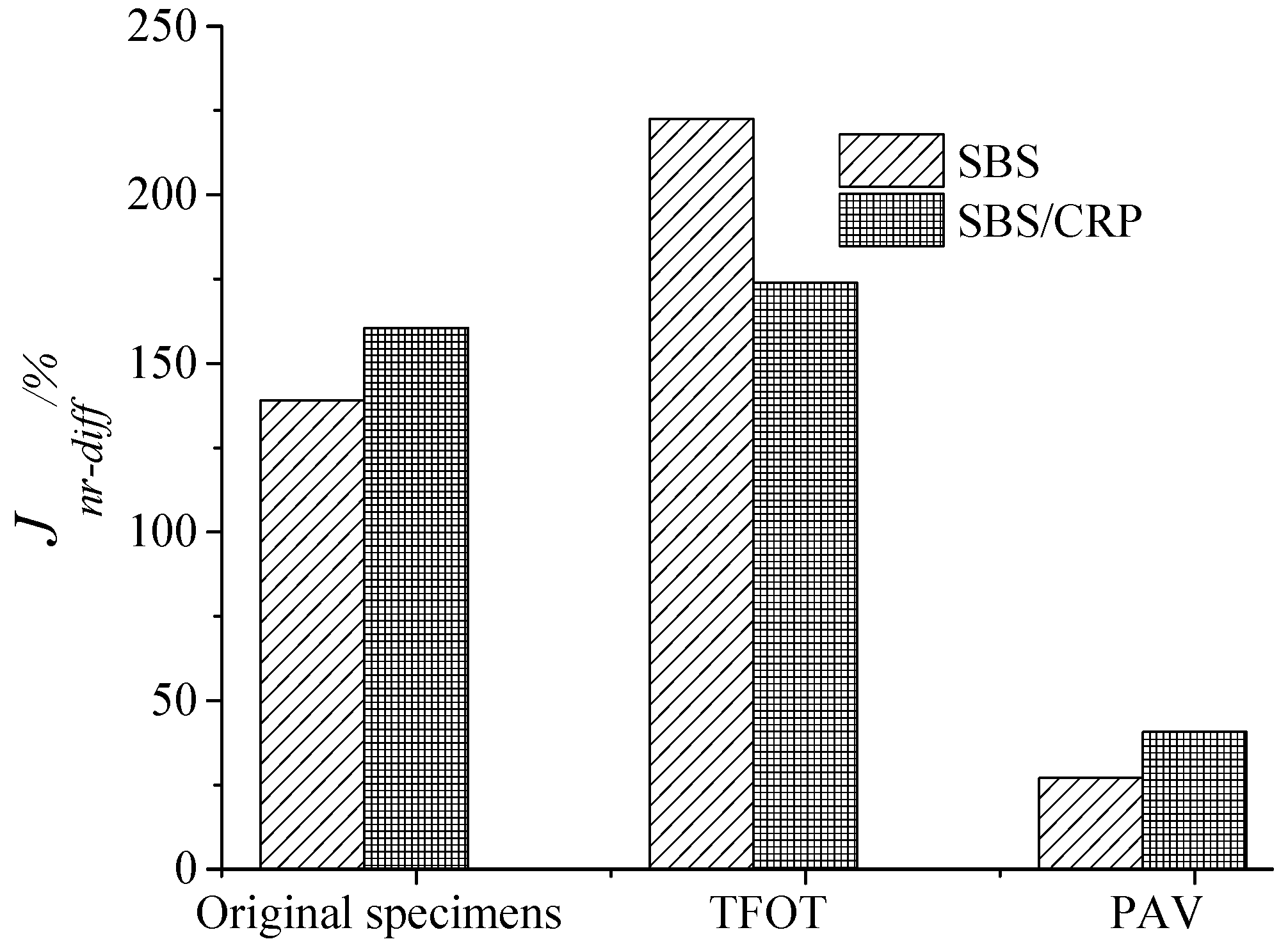 Materials 13 04921 g006
