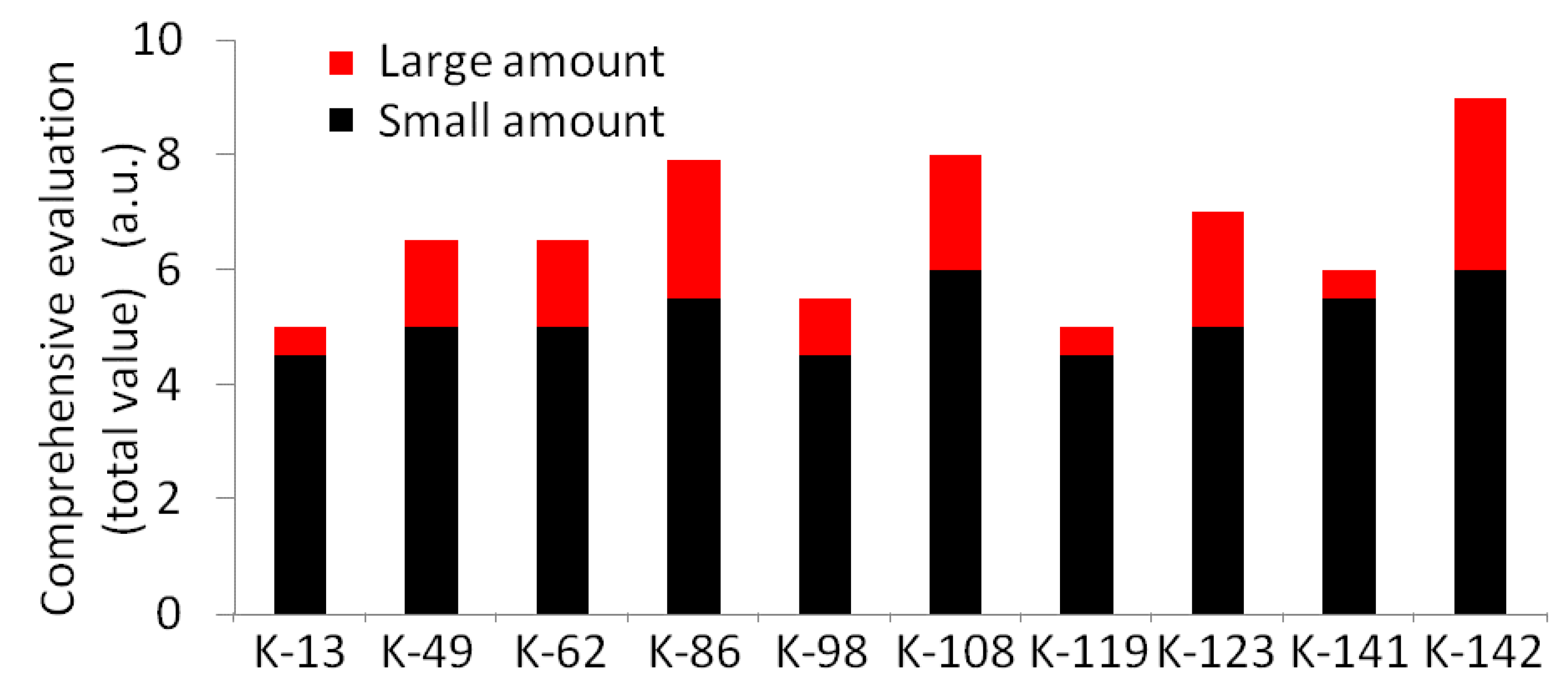 Materials 13 04922 g001