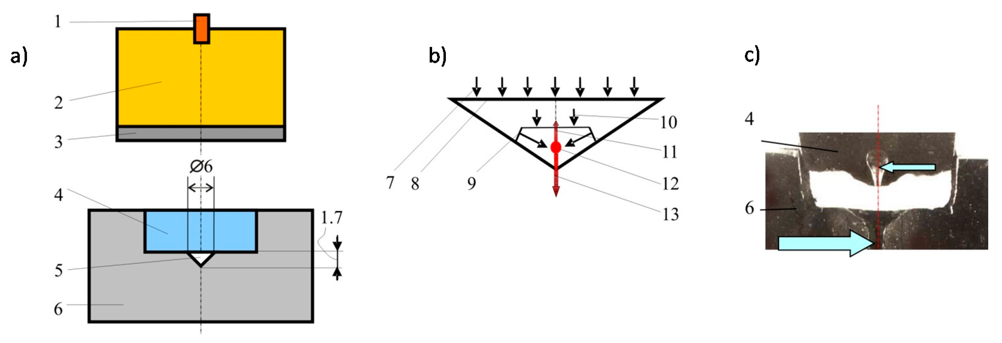 Materials 13 04923 g001