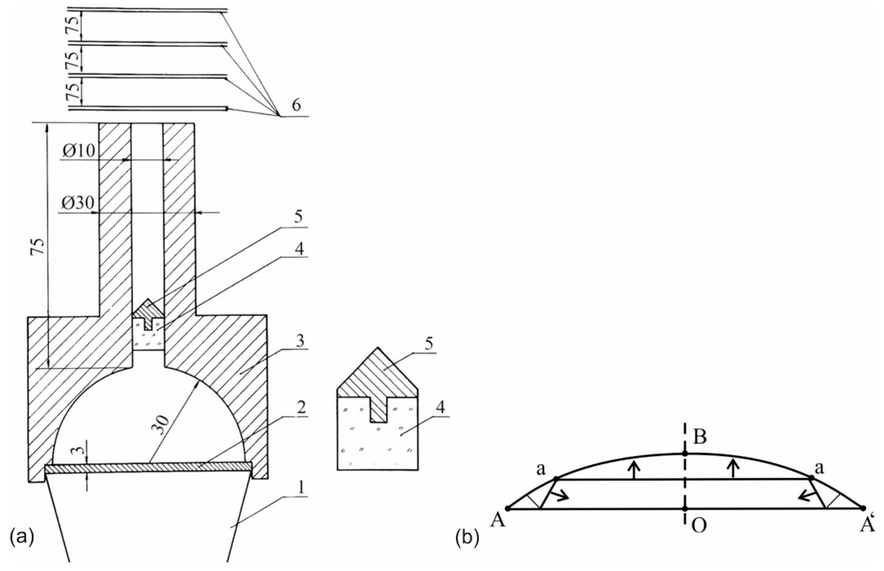 Materials 13 04923 g004