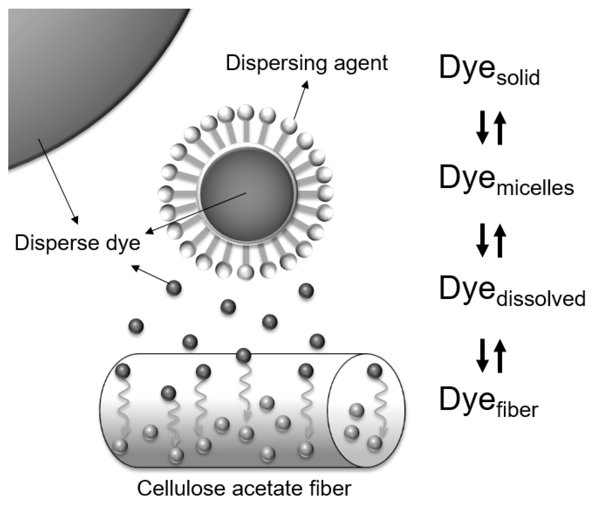 Materials 13 04924 g002