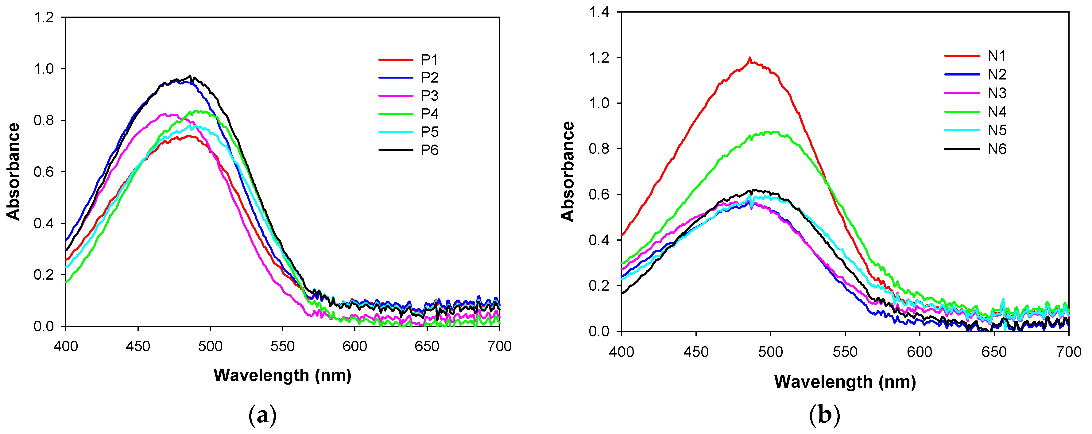 Materials 13 04924 g003