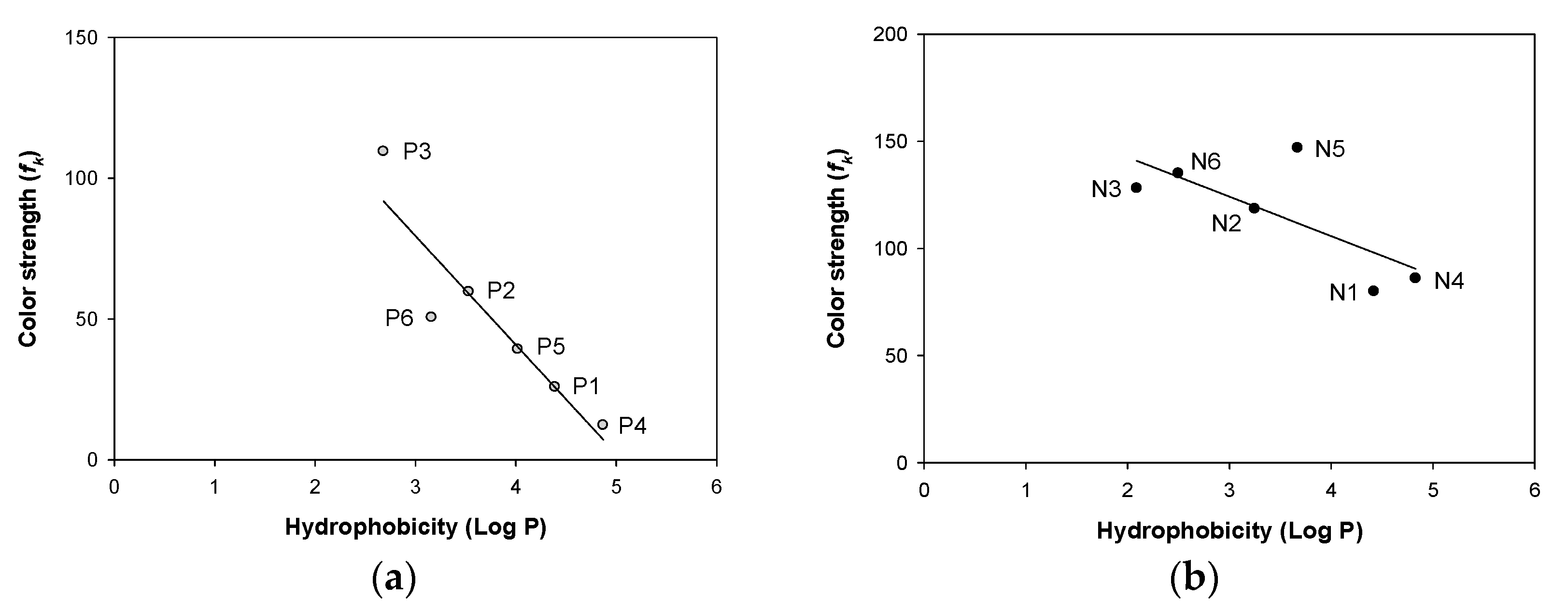 Materials 13 04924 g005