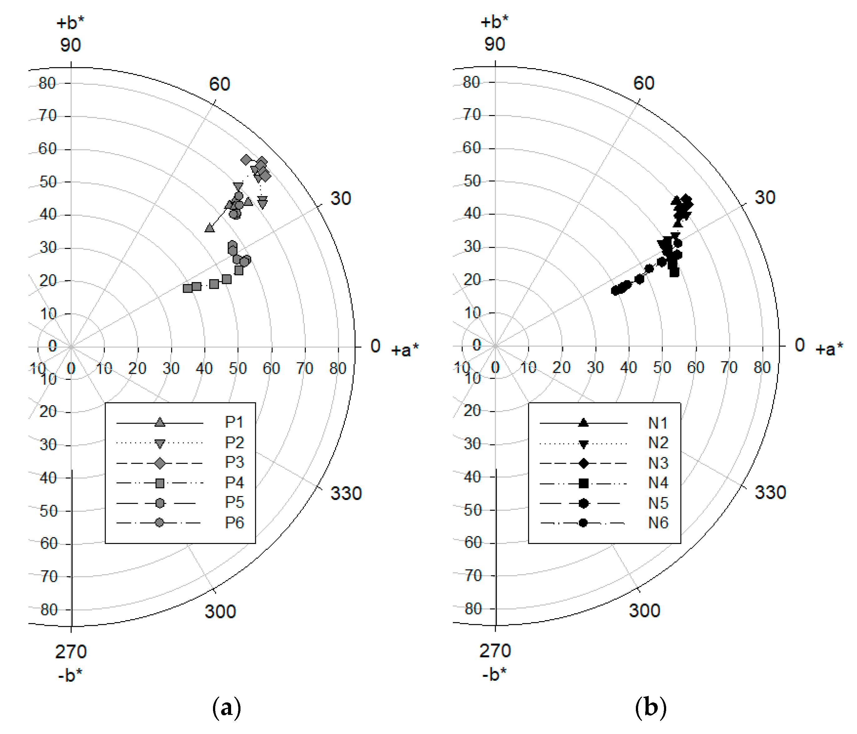 Materials 13 04924 g006